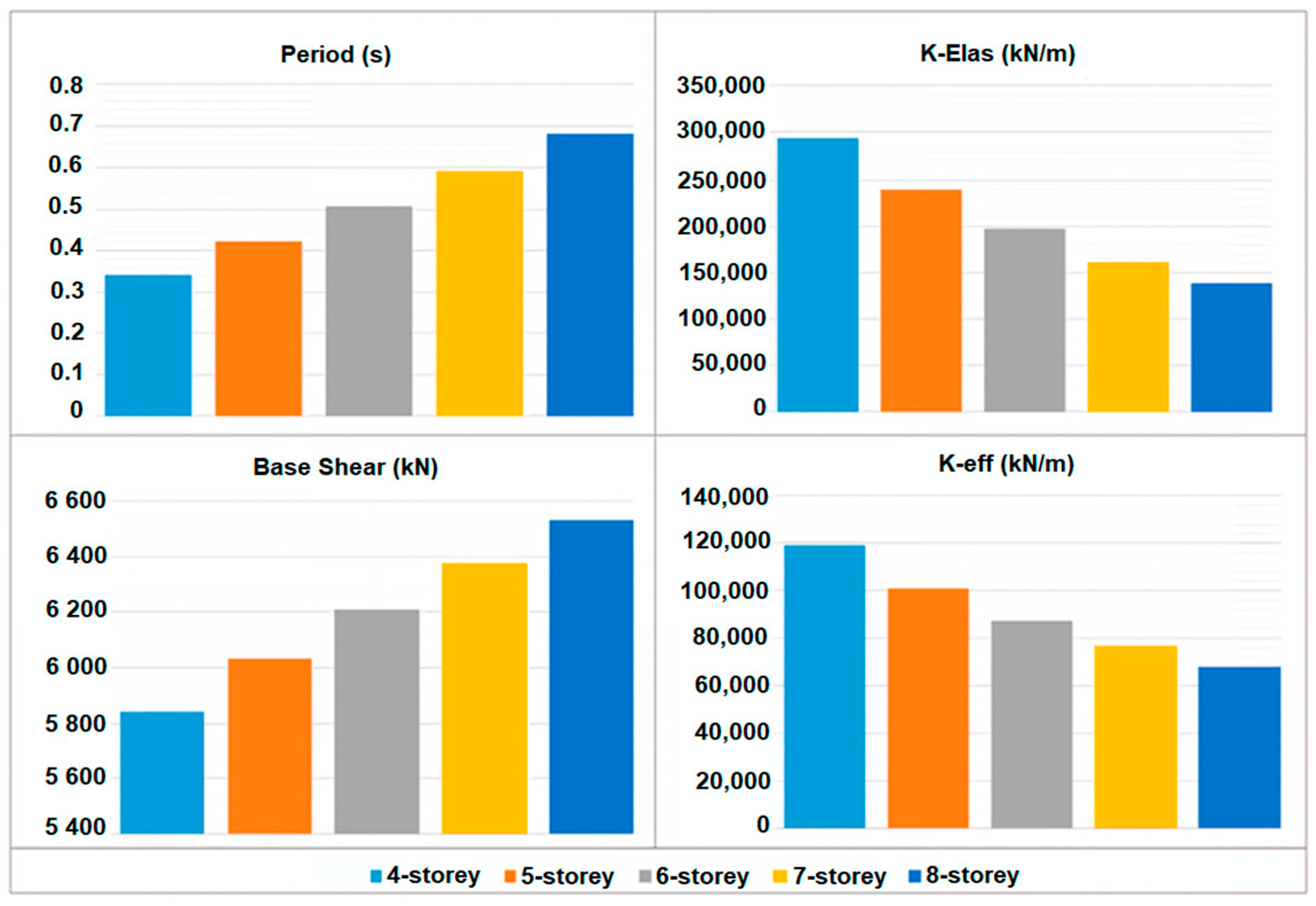 Sustainability 15 09715 g006 Sustainability 15 09715 g006