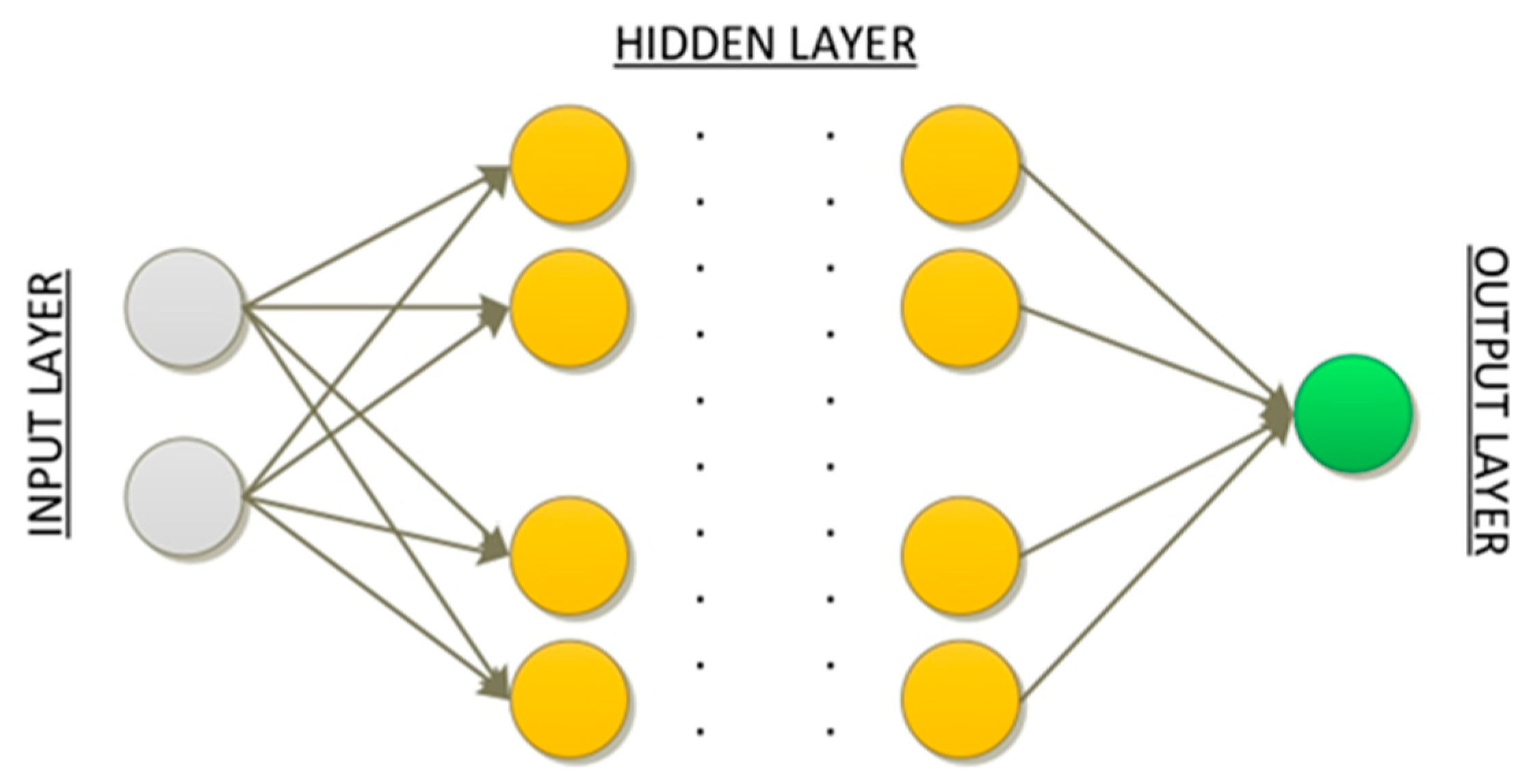 Sustainability 15 09715 g008 Sustainability 15 09715 g008
