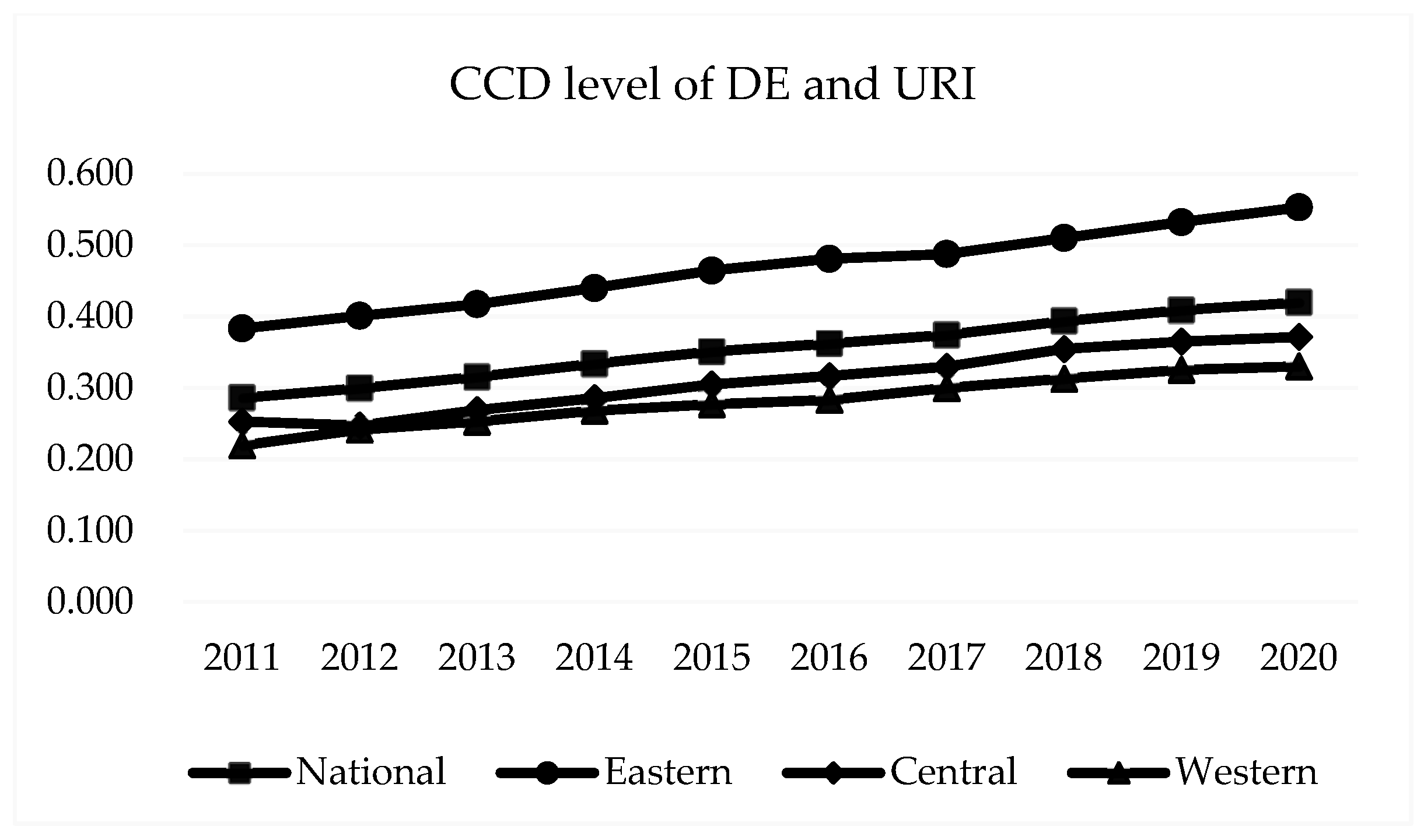 Sustainability 15 09718 g001