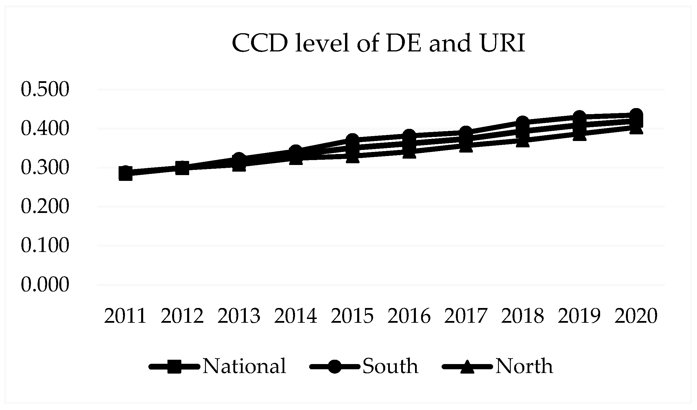 Sustainability 15 09718 g002