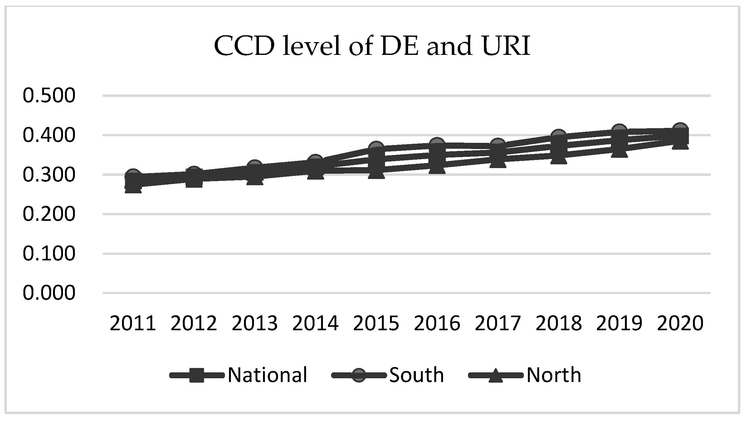 Sustainability 15 09718 g004