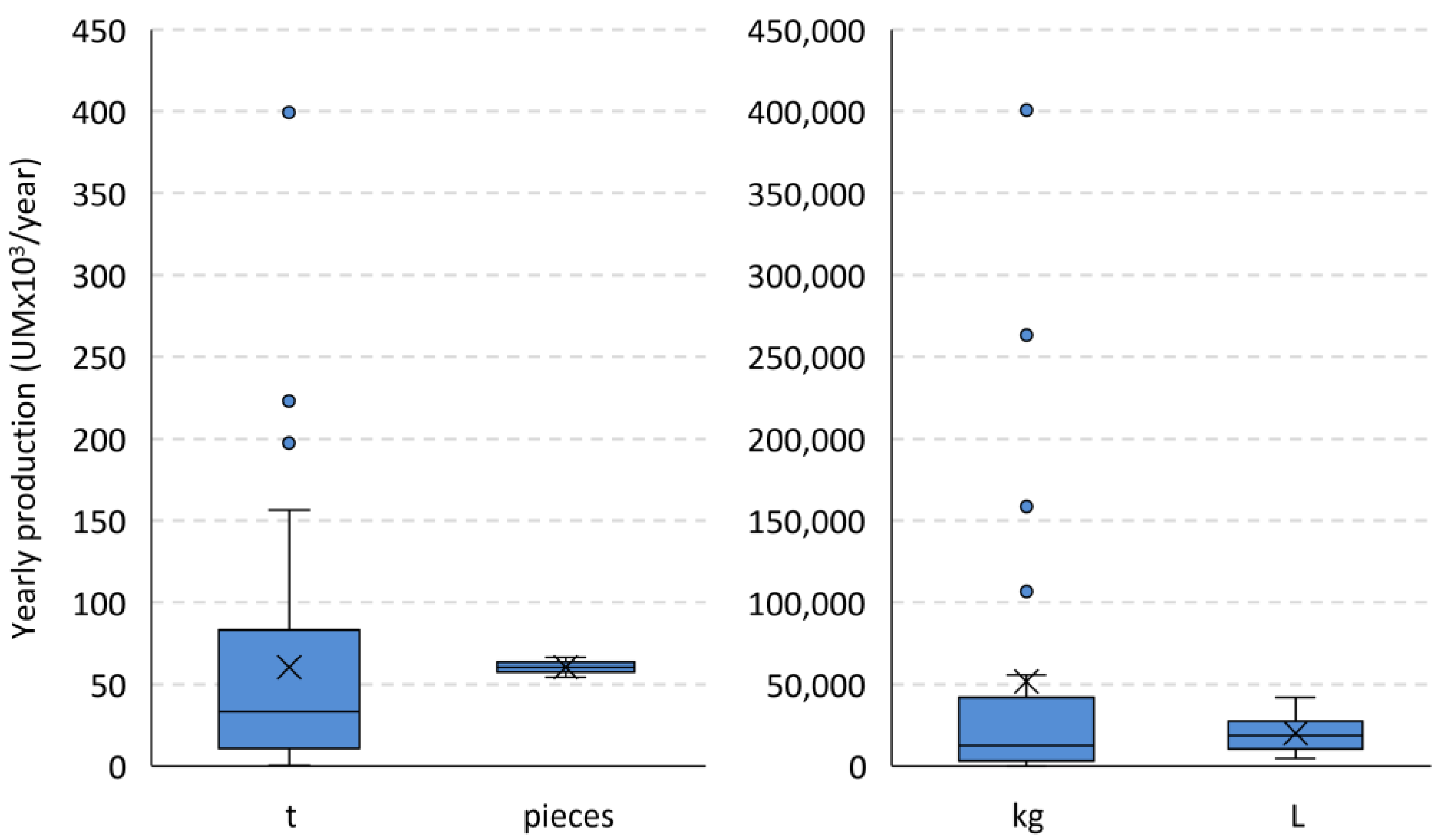 Sustainability 15 09719 g001
