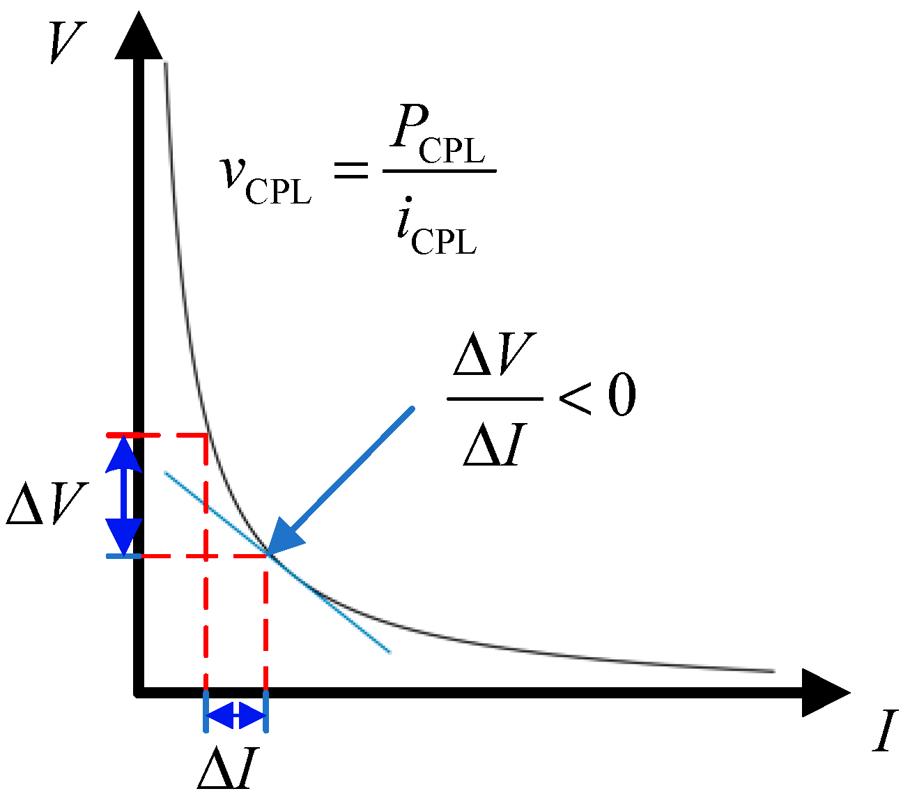 Sustainability 15 09720 g002
