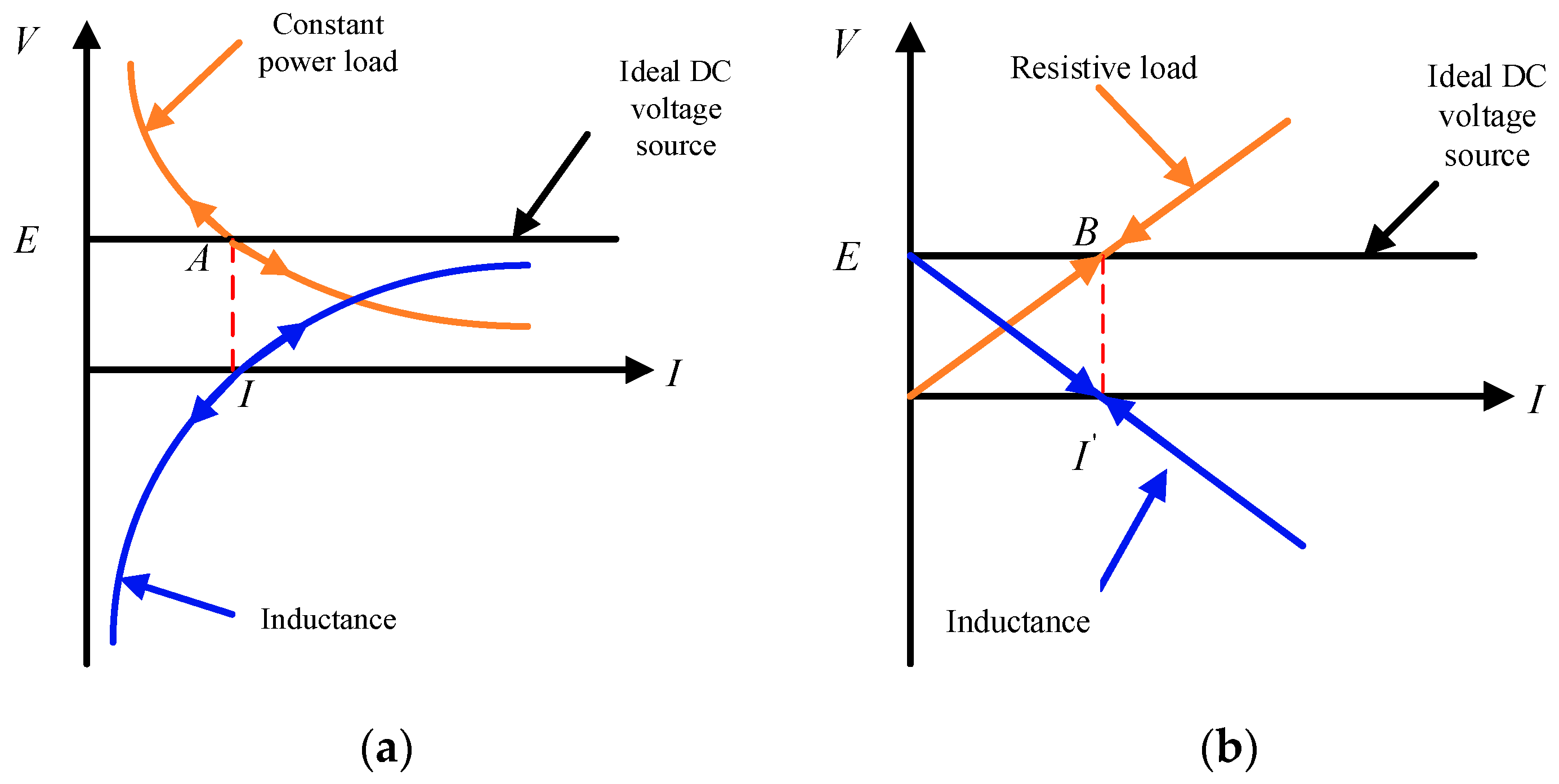 Sustainability 15 09720 g003