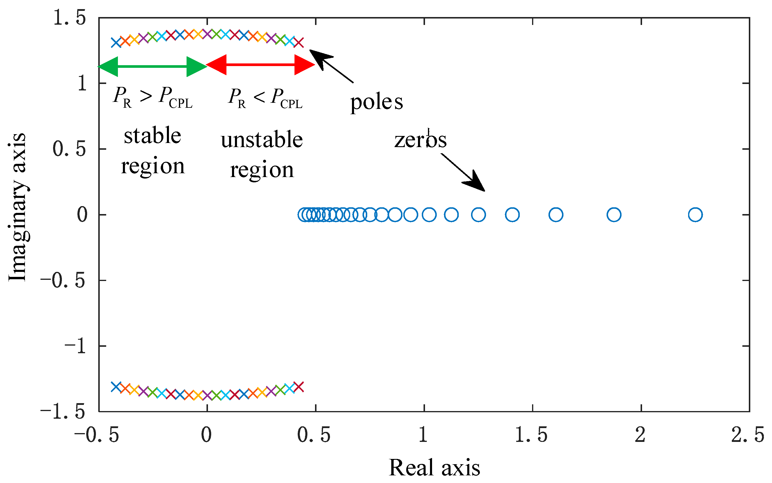 Sustainability 15 09720 g004