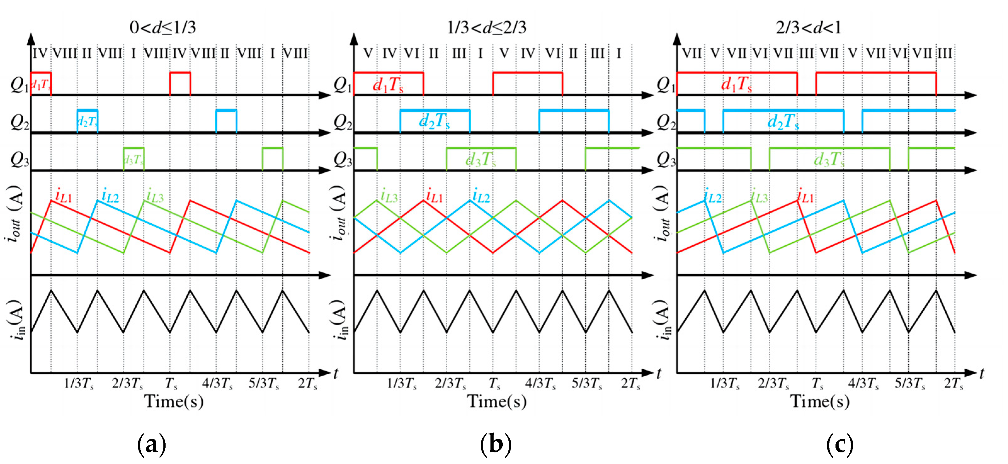 Sustainability 15 09720 g006