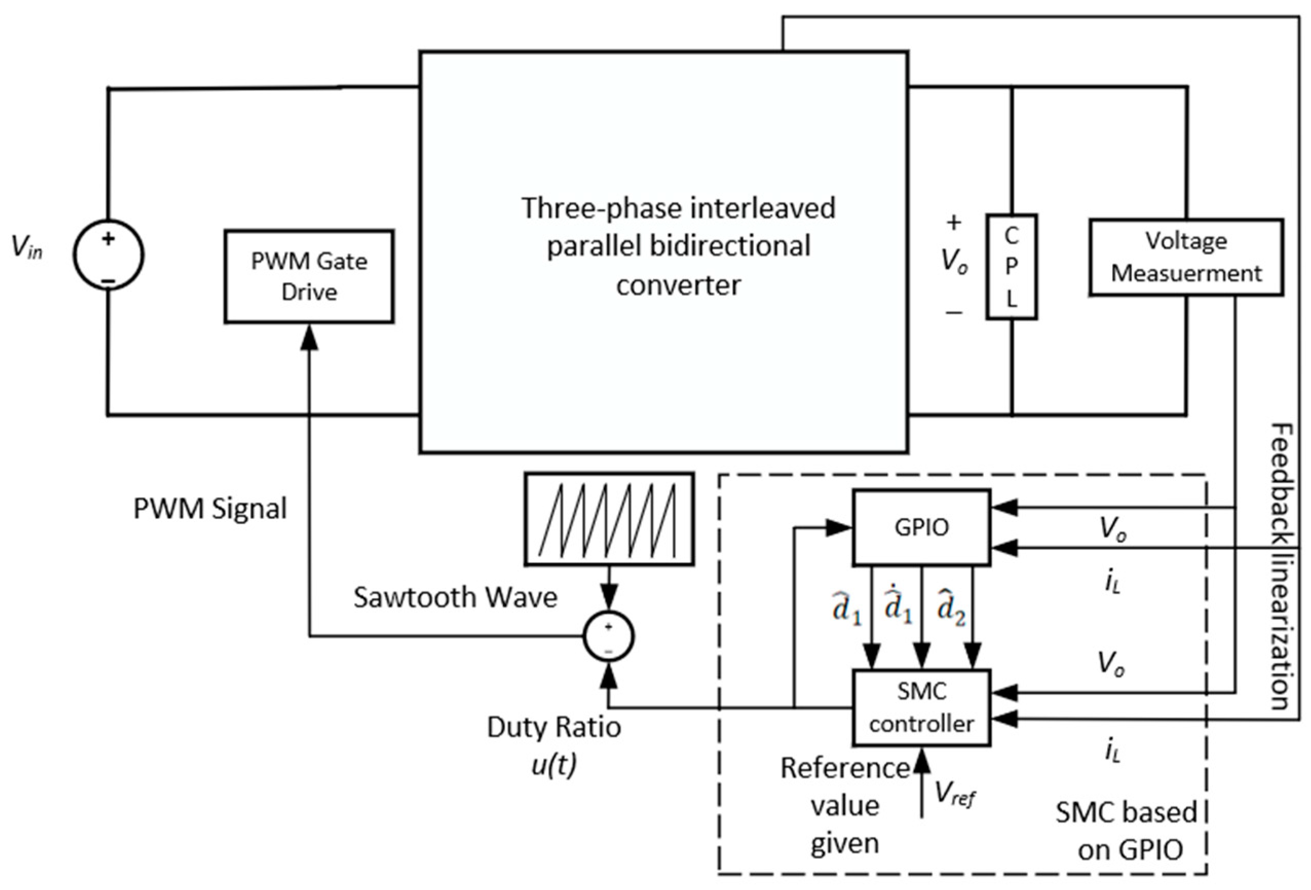 Sustainability 15 09720 g011