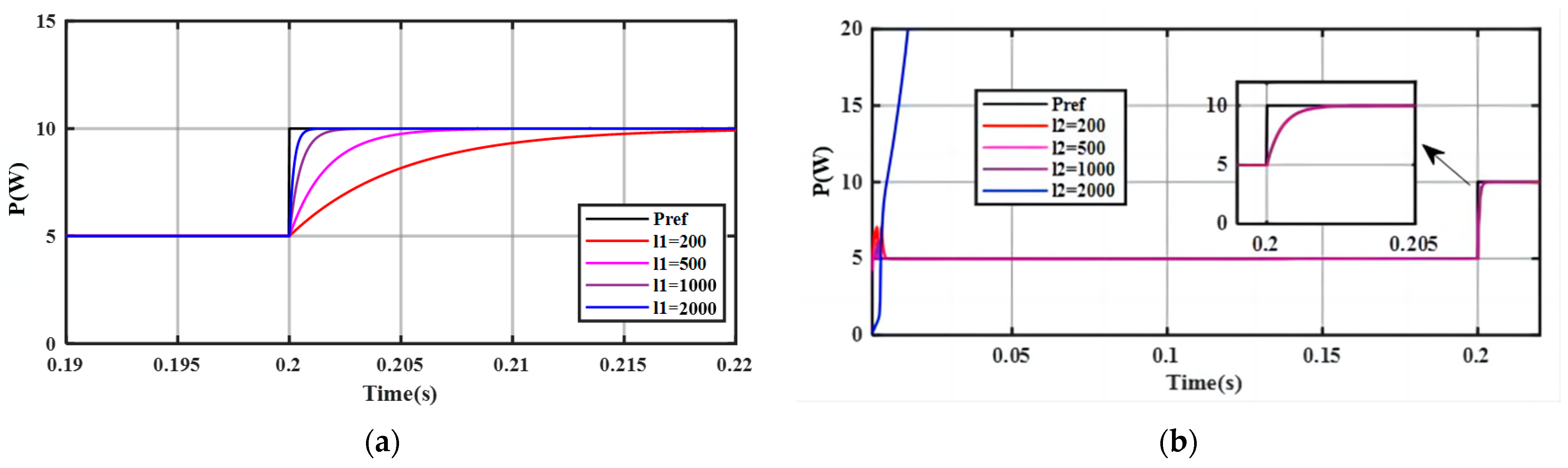 Sustainability 15 09720 g013