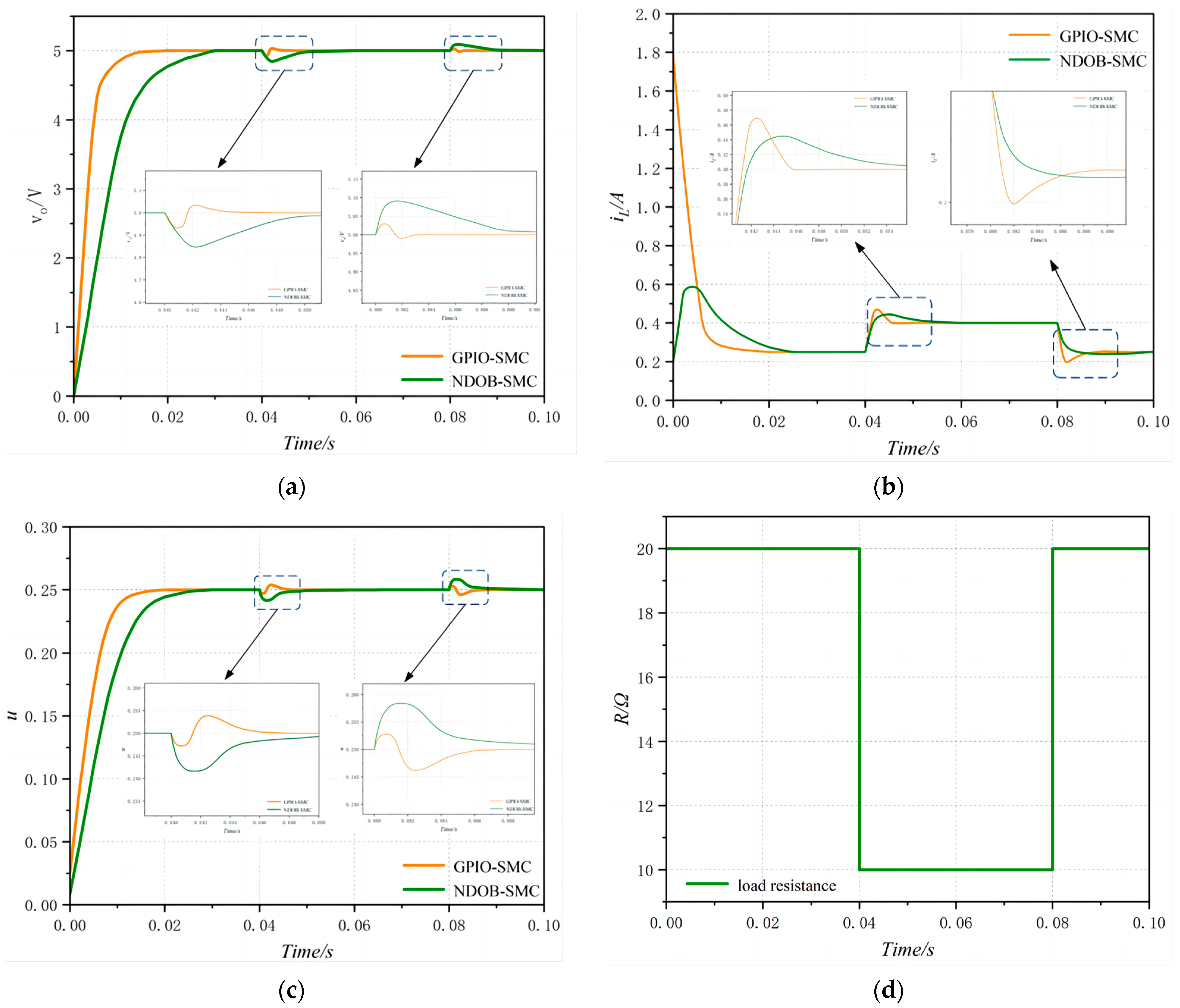 Sustainability 15 09720 g015