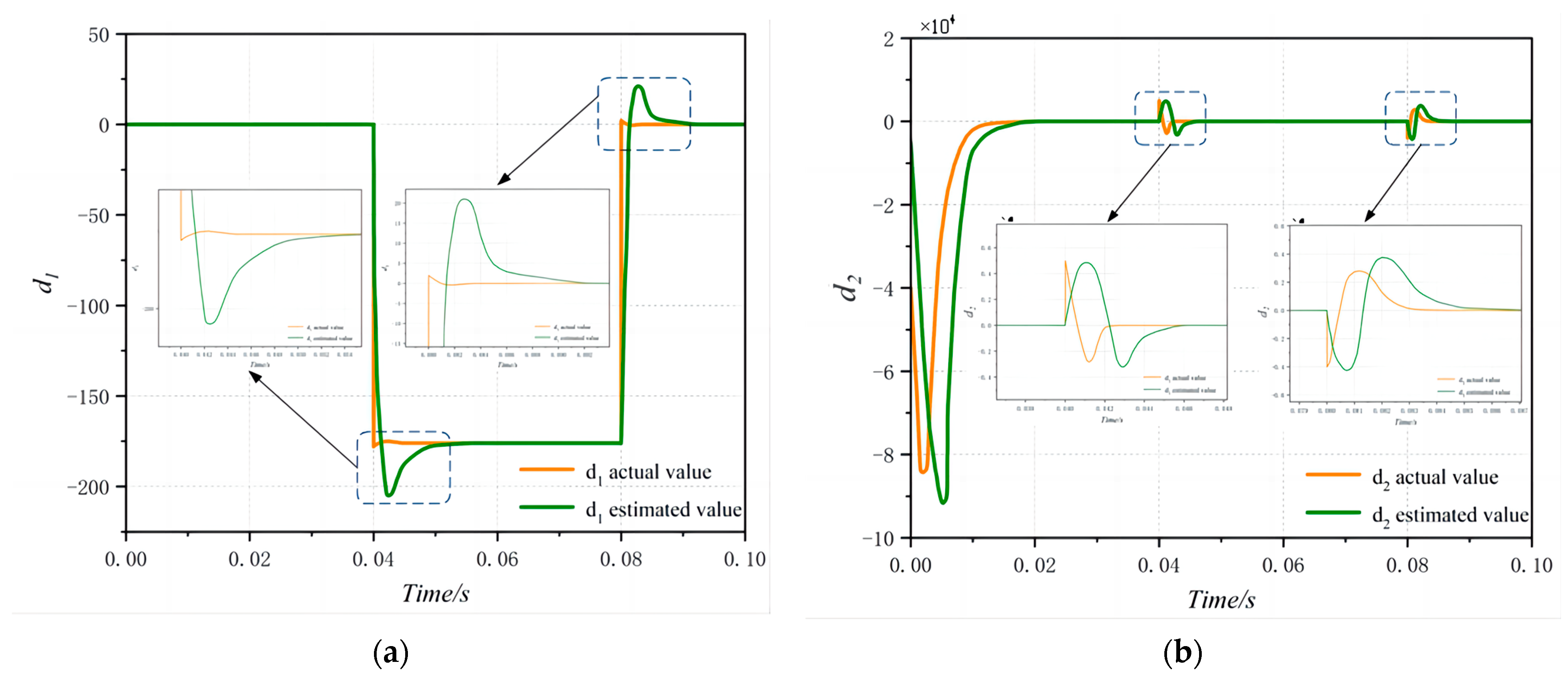 Sustainability 15 09720 g016