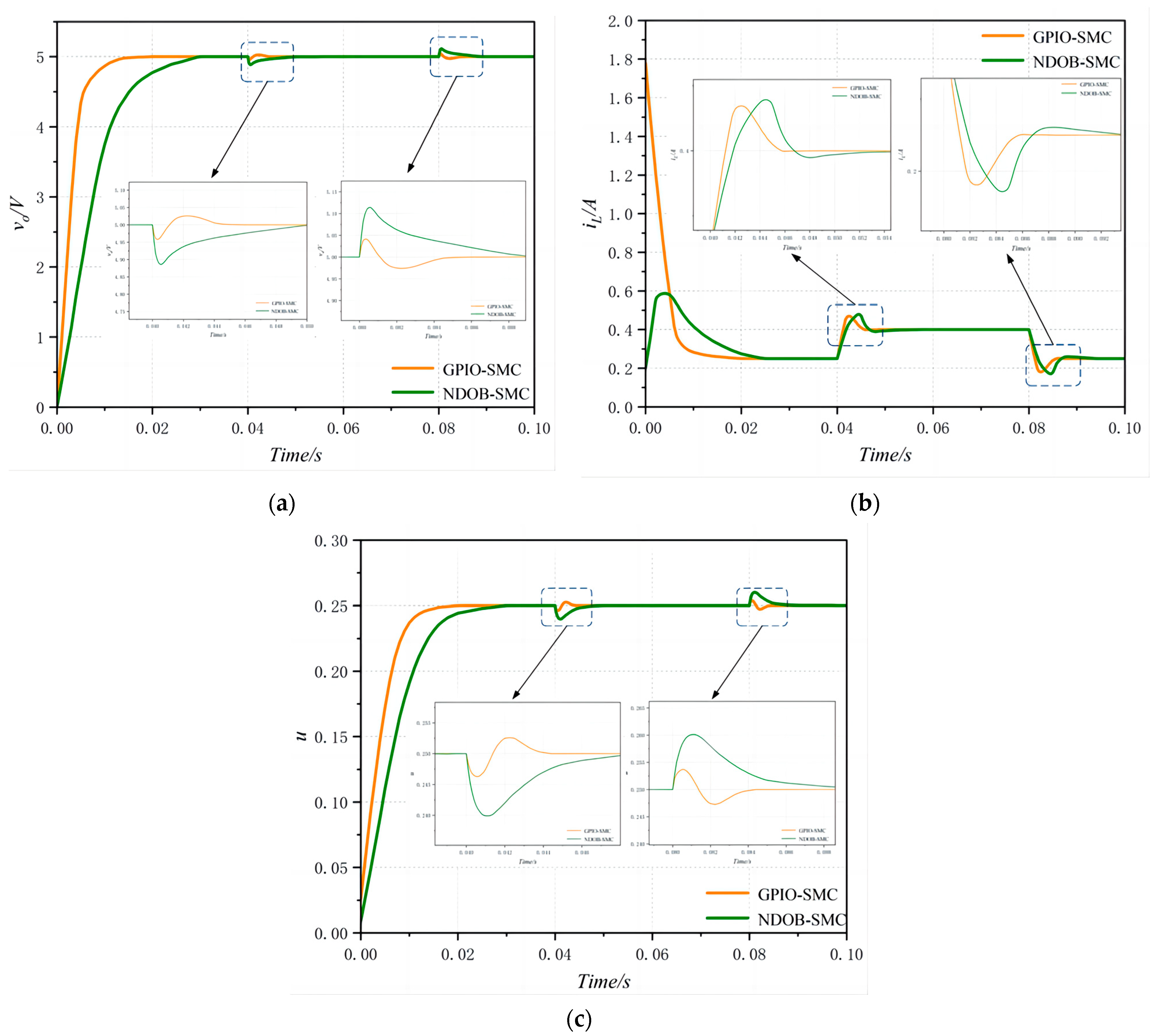 Sustainability 15 09720 g017