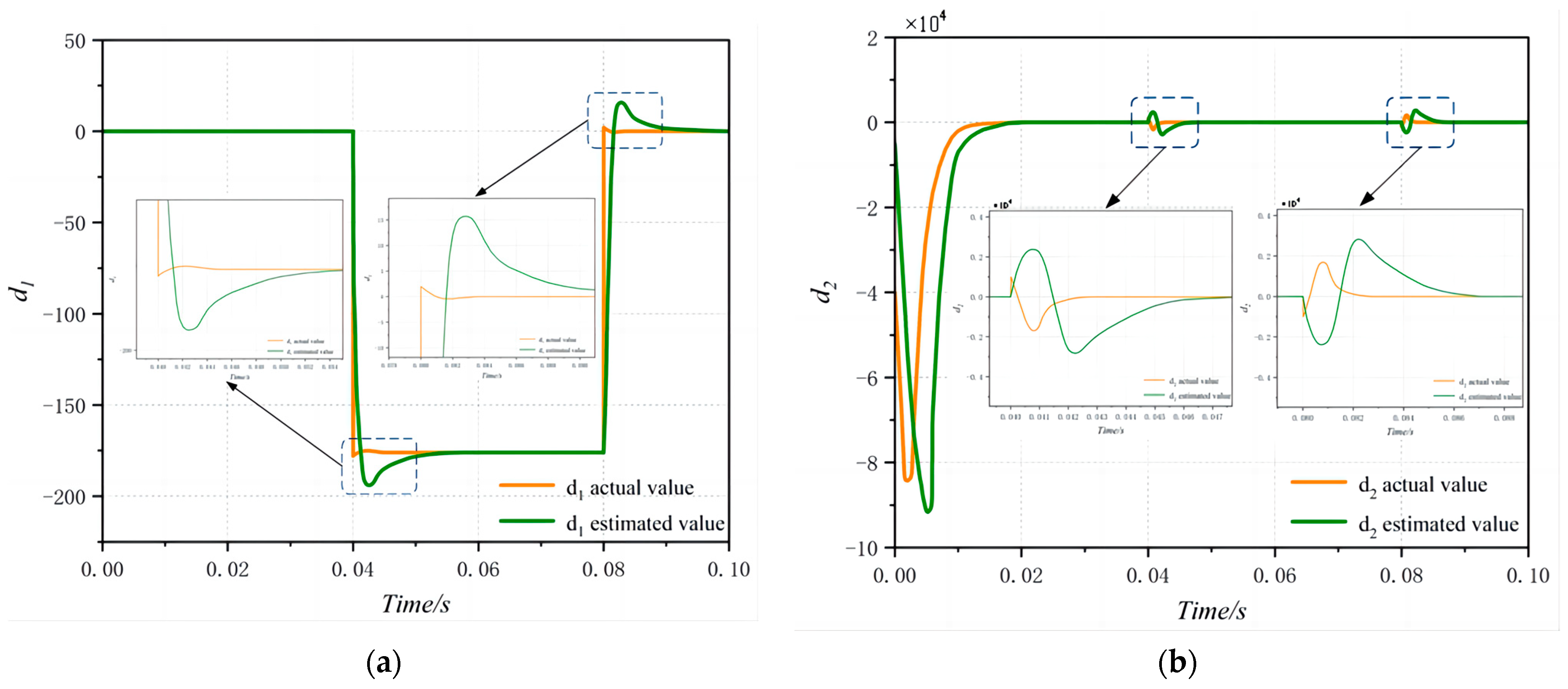 Sustainability 15 09720 g018