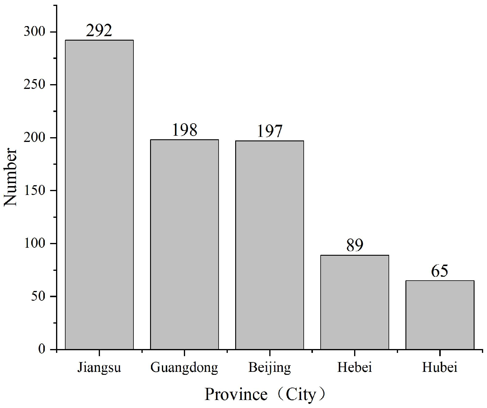 Sustainability 15 09724 g001