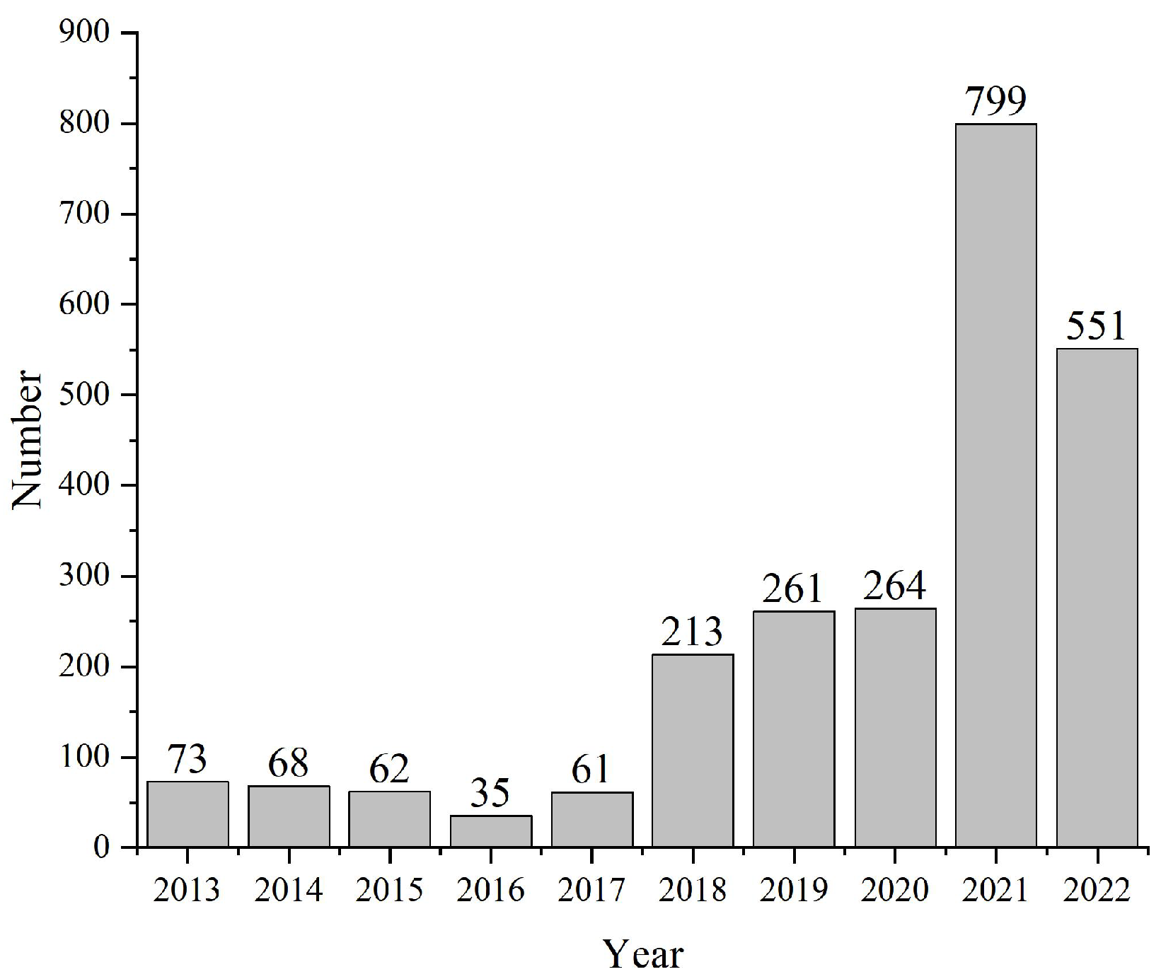 Sustainability 15 09724 g002