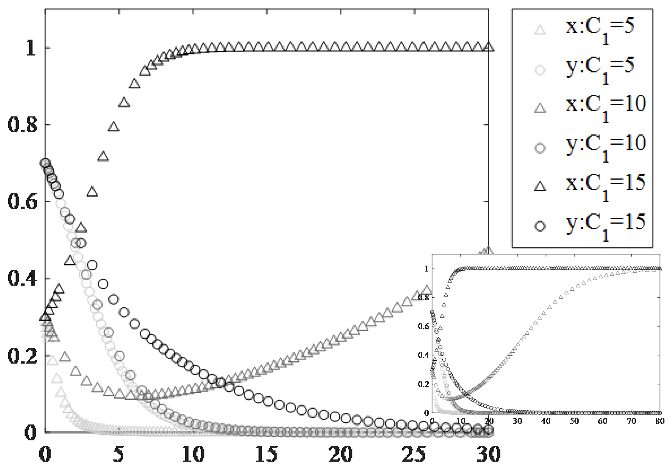 Sustainability 15 09724 g004