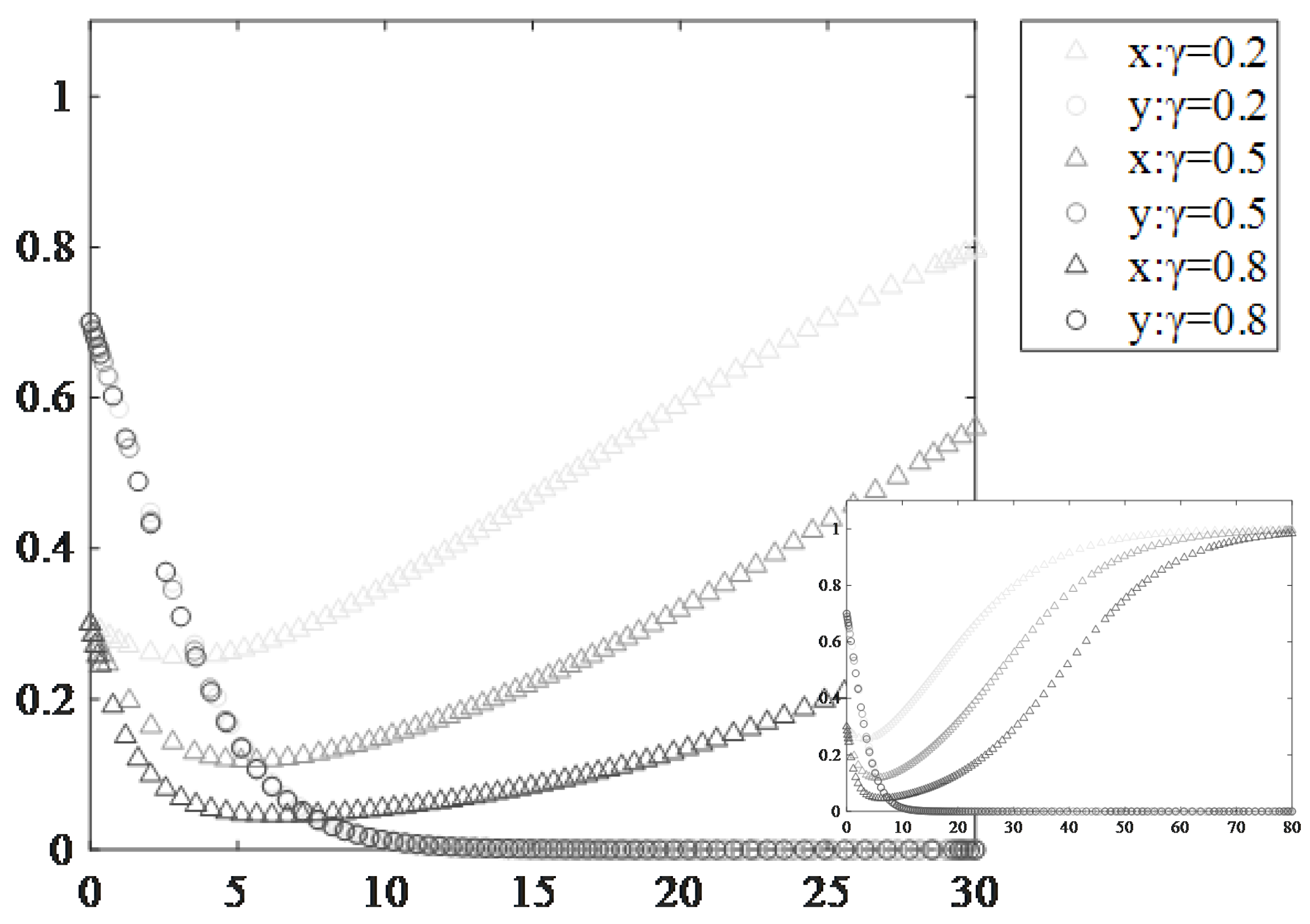 Sustainability 15 09724 g005