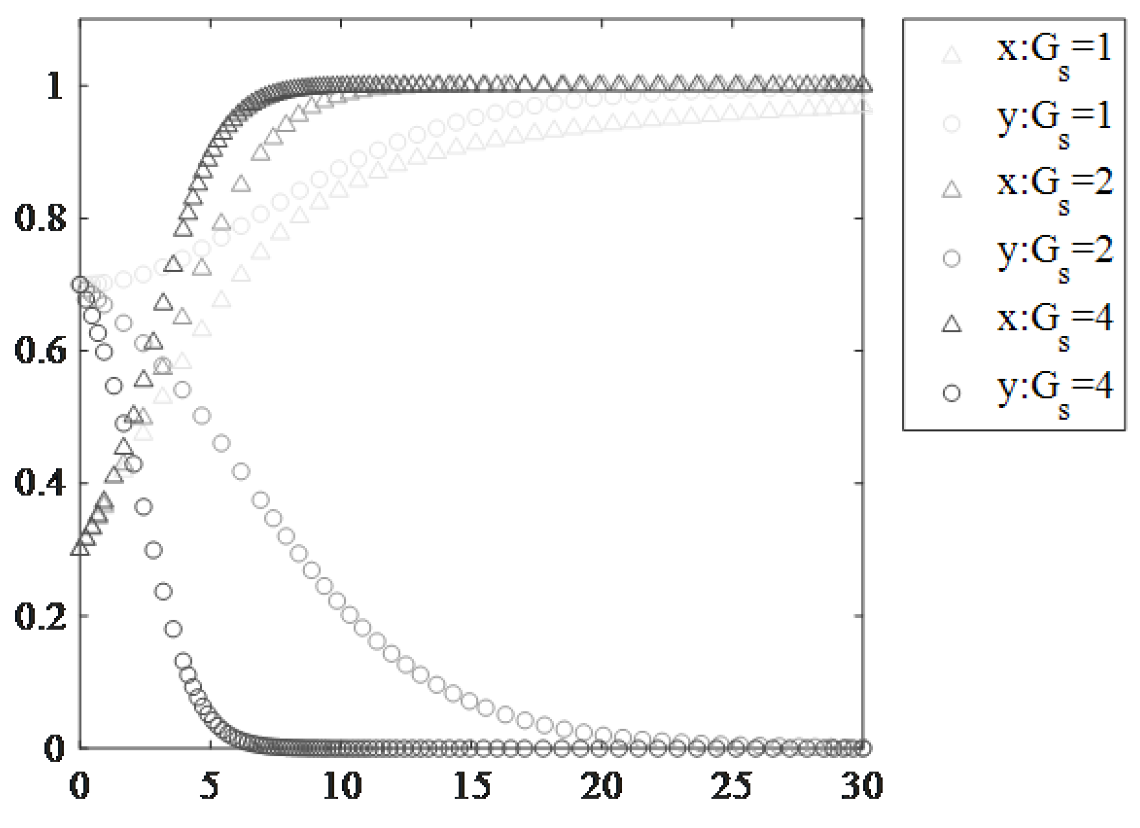 Sustainability 15 09724 g006