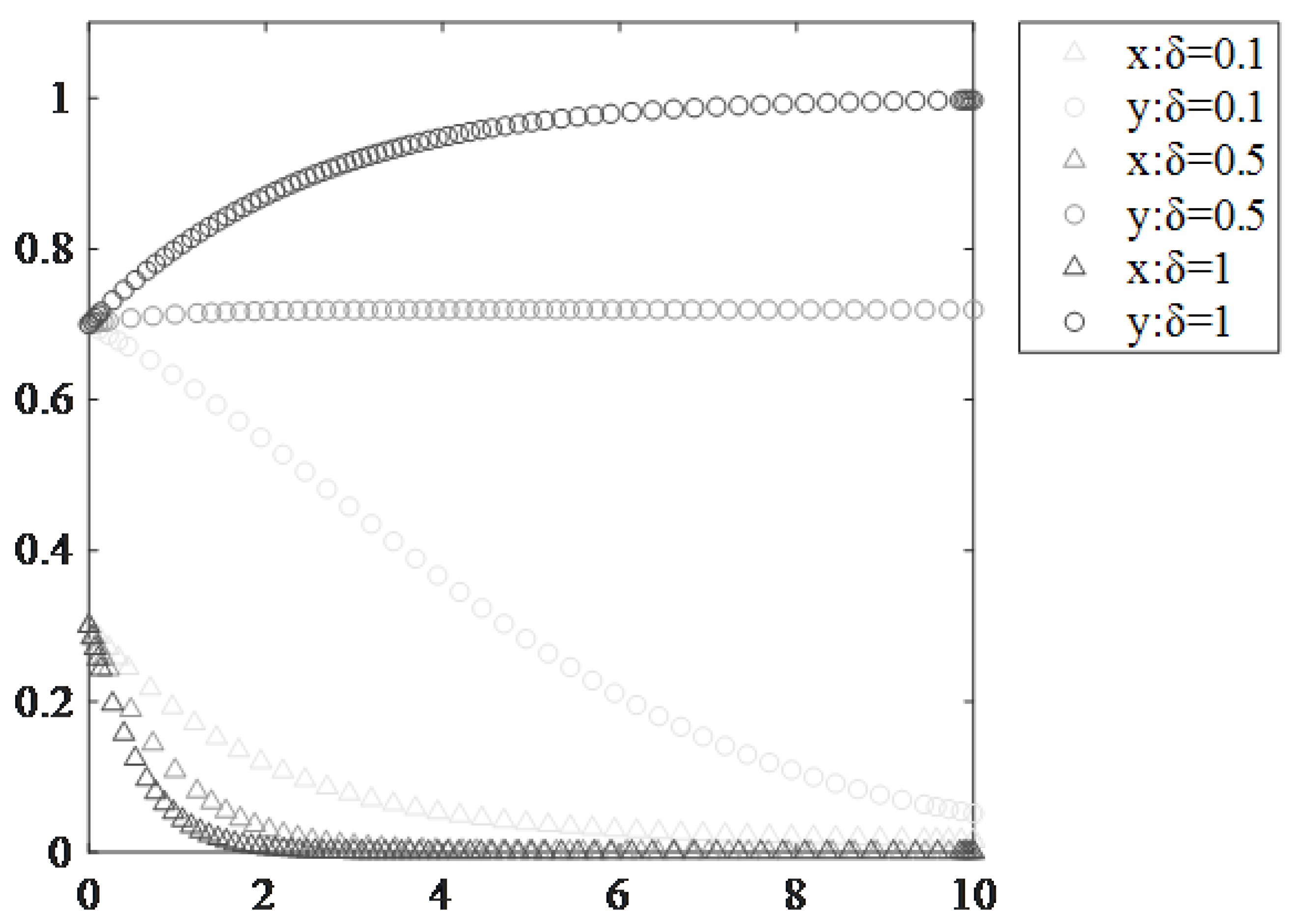 Sustainability 15 09724 g008