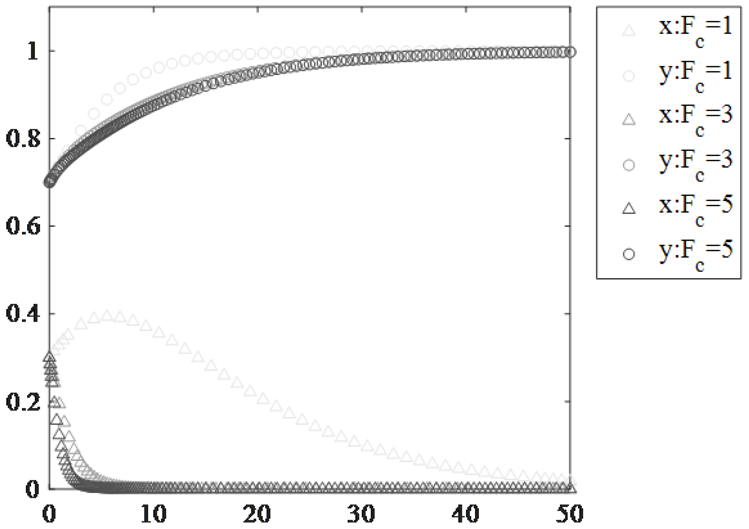 Sustainability 15 09724 g009