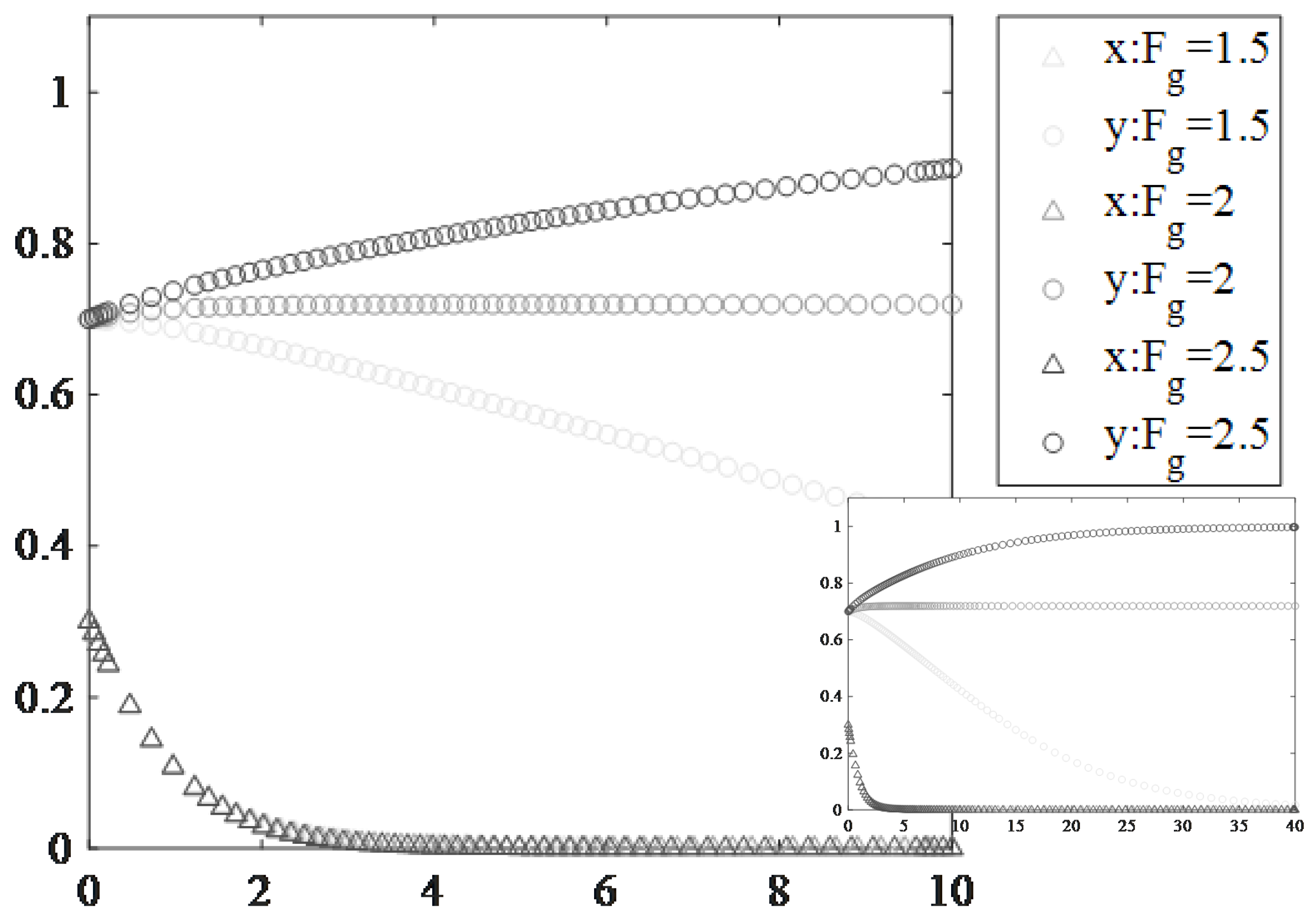 Sustainability 15 09724 g010