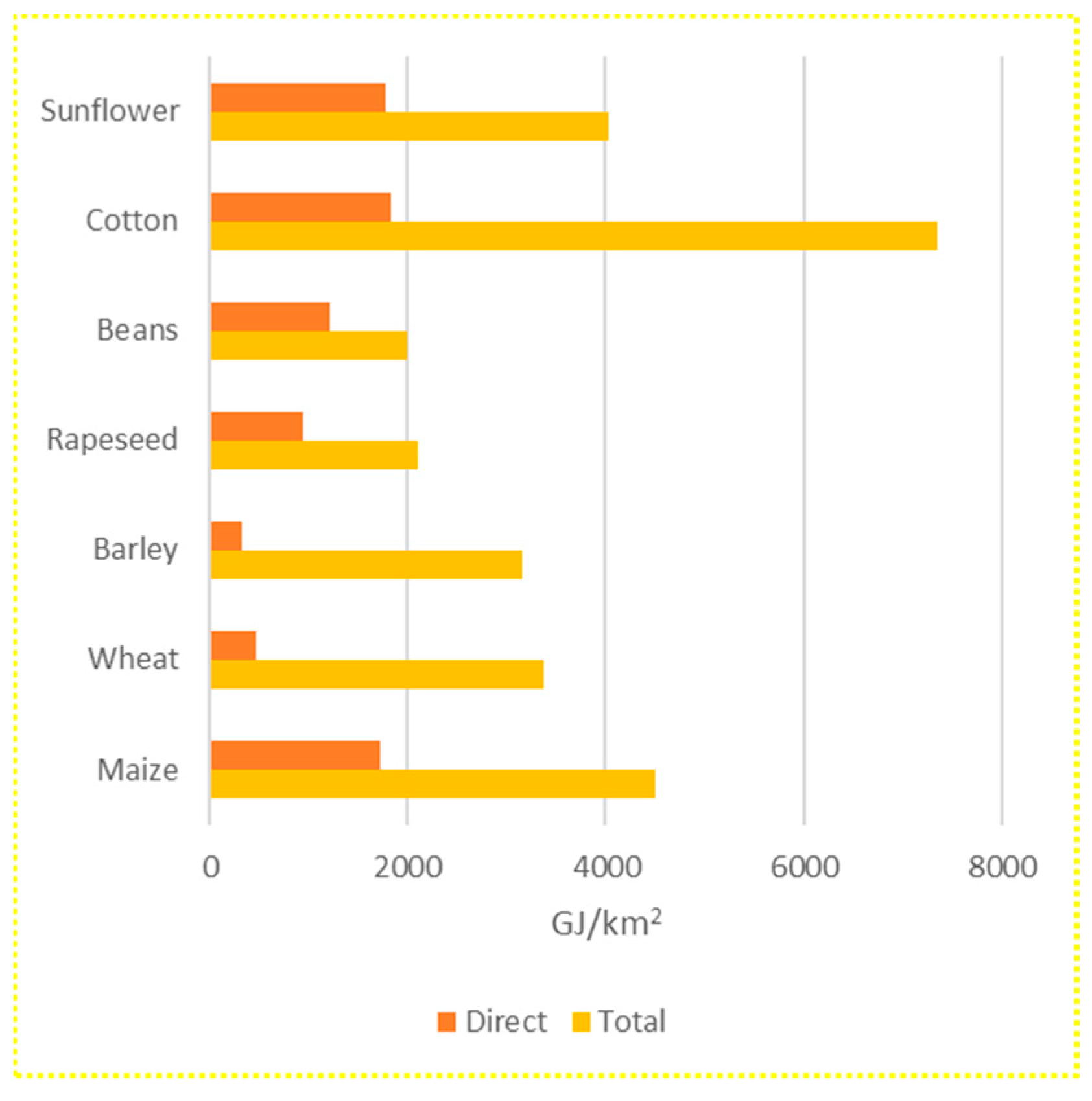 Sustainability 15 09726 g011