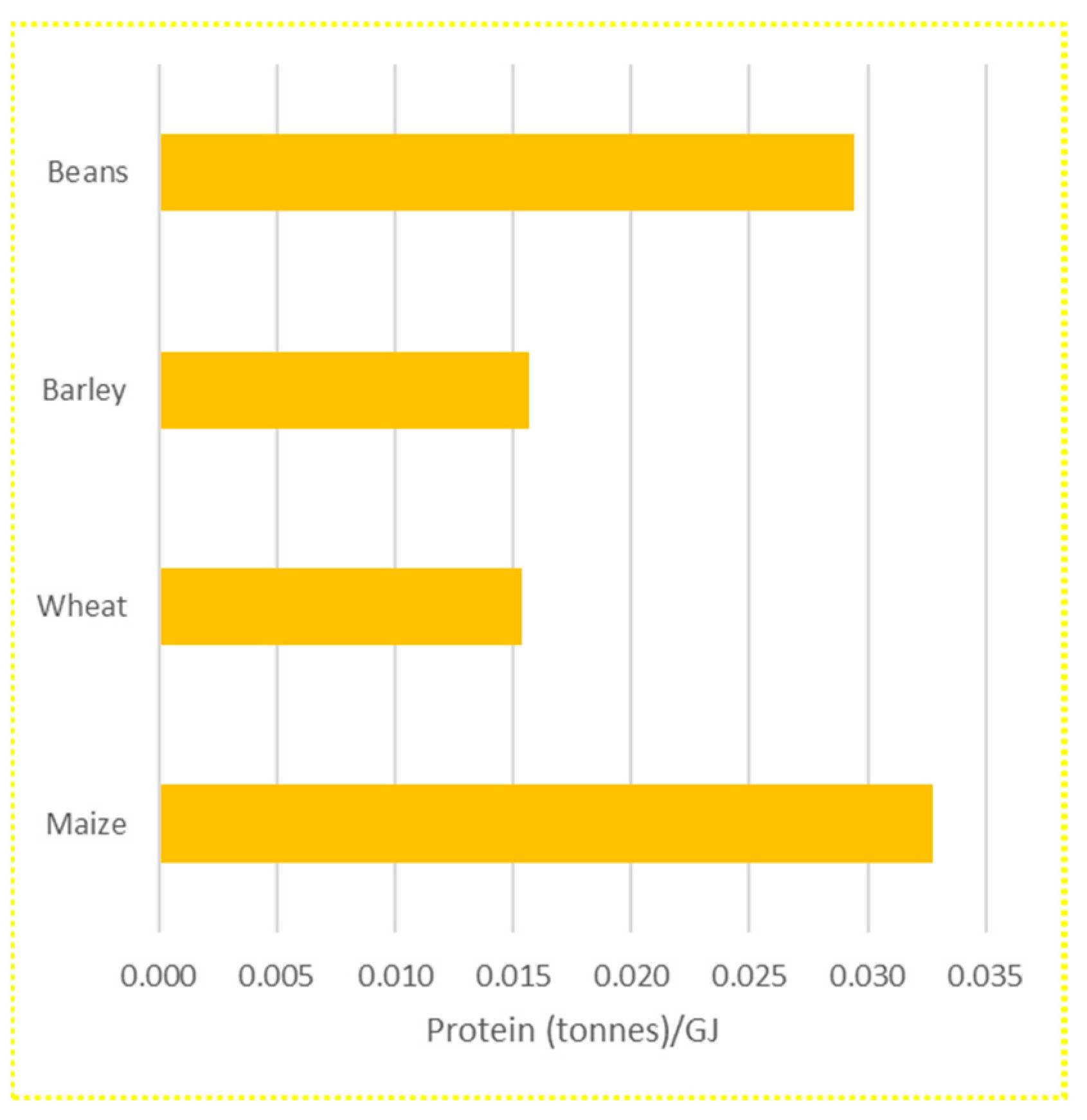 Sustainability 15 09726 g012