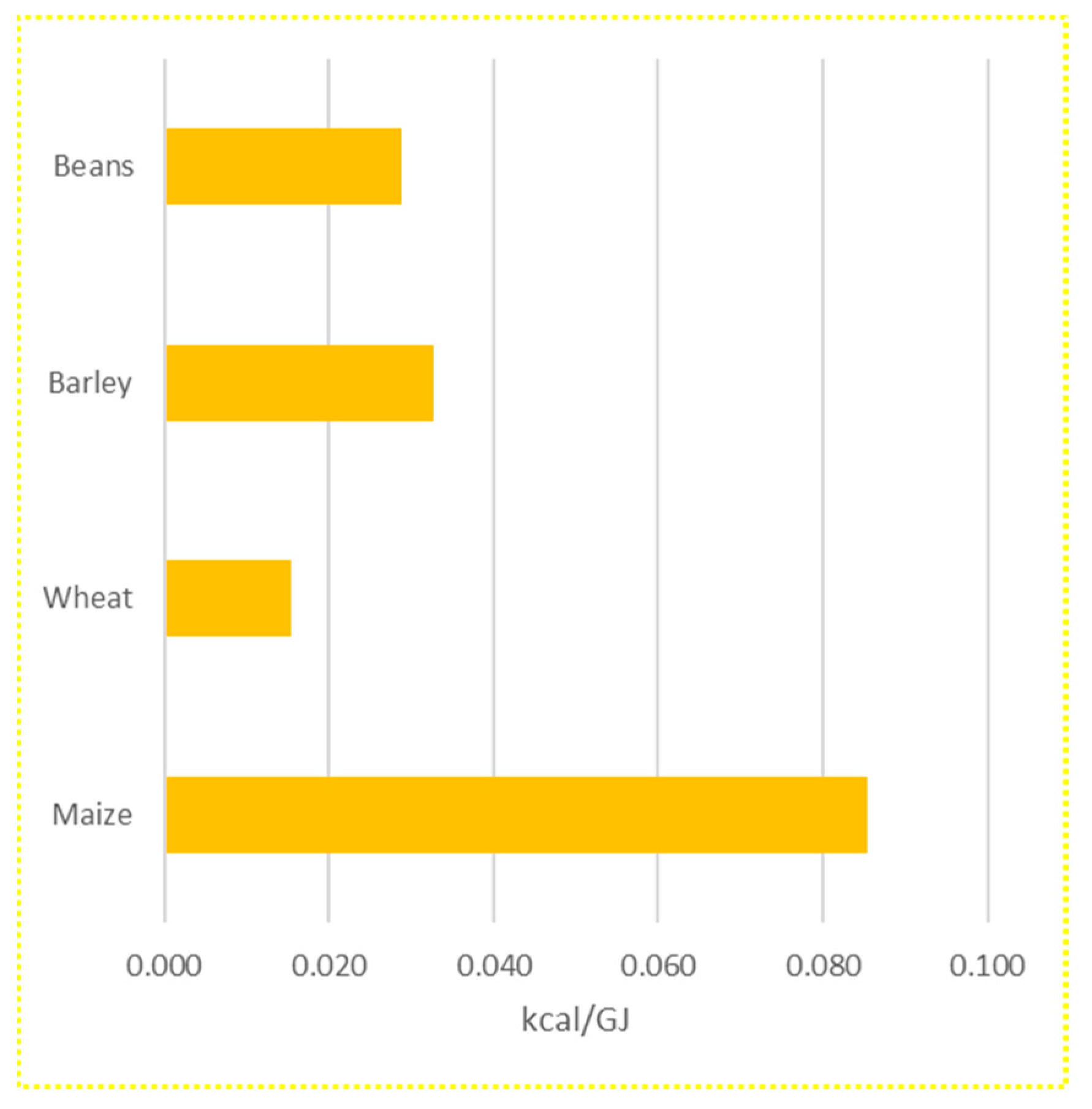 Sustainability 15 09726 g013