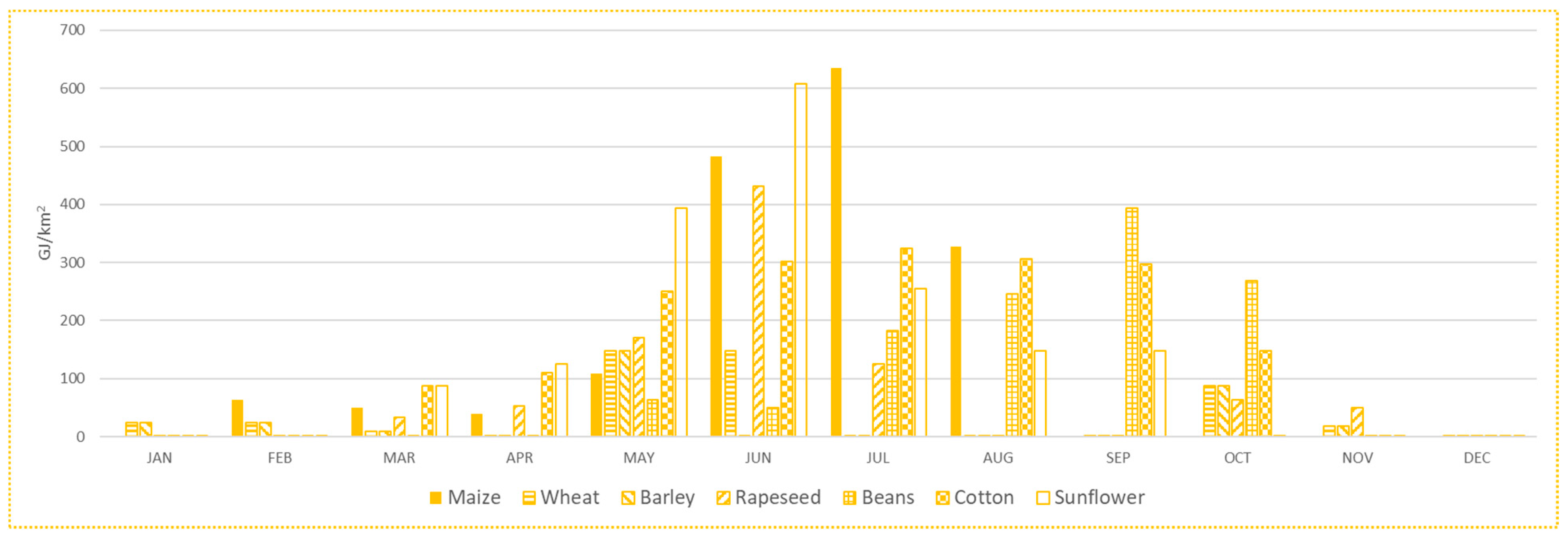 Sustainability 15 09726 g014