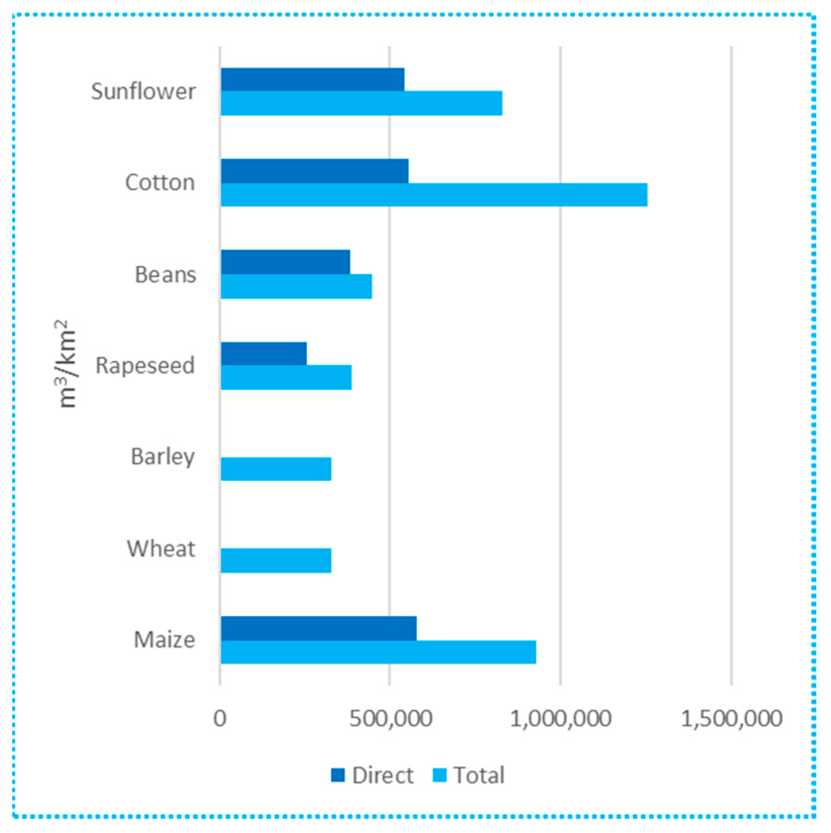 Sustainability 15 09726 g016