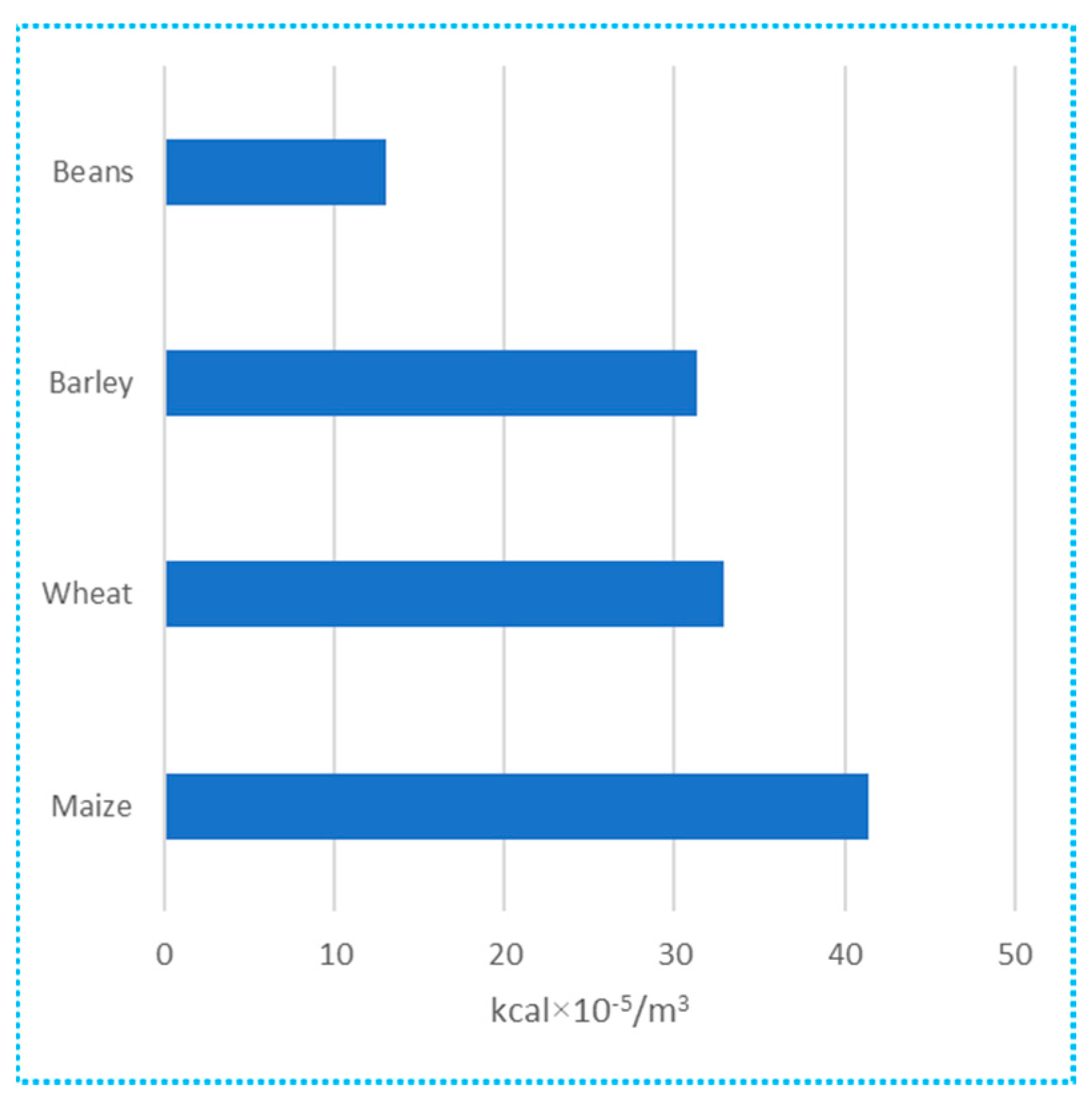 Sustainability 15 09726 g018