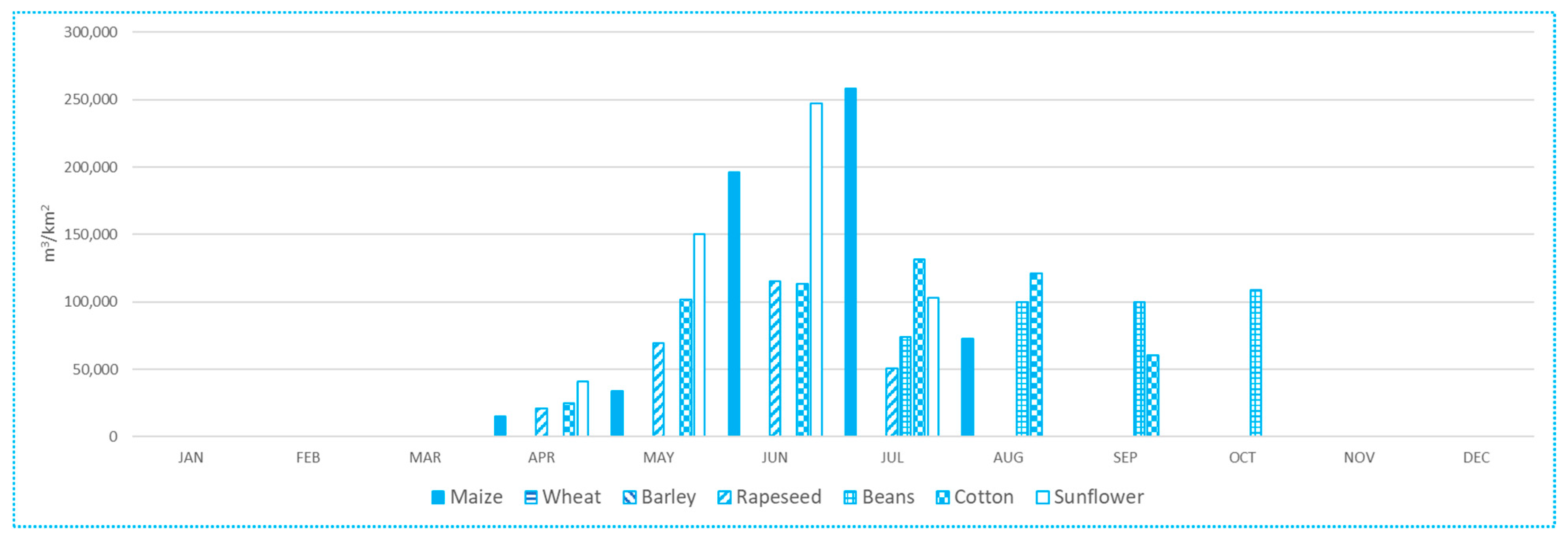 Sustainability 15 09726 g019