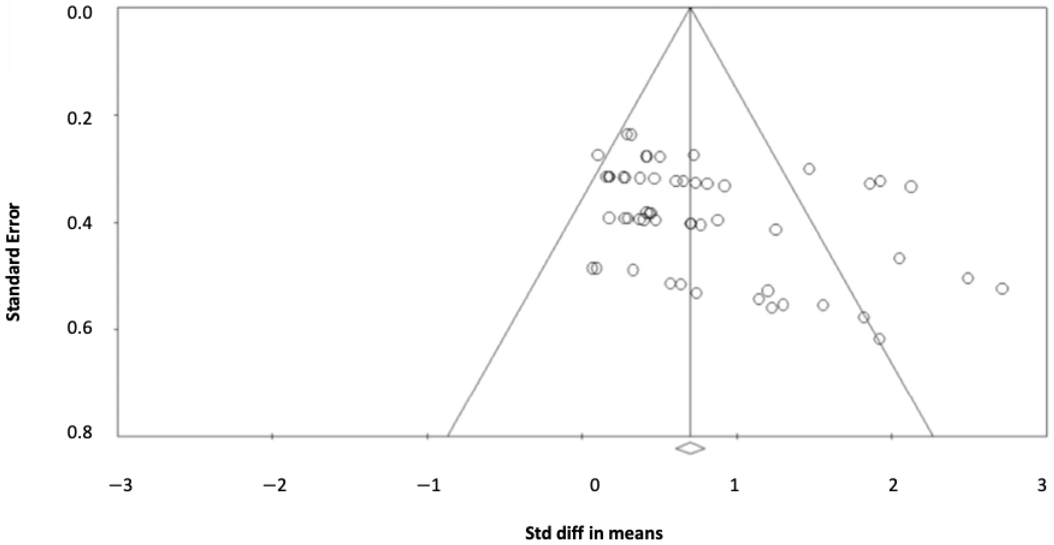Sustainability 15 09727 g002