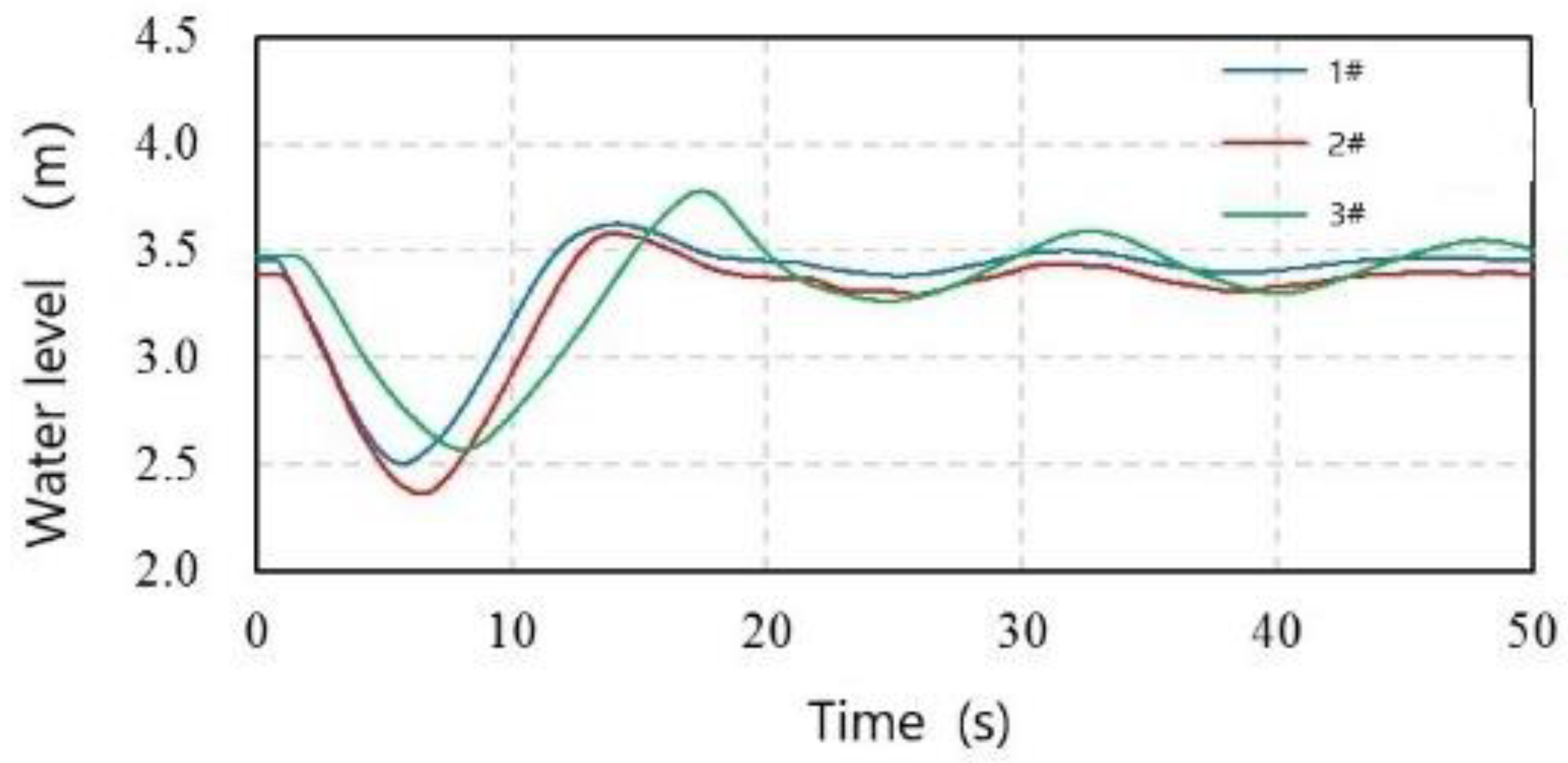 Sustainability 15 09730 g006