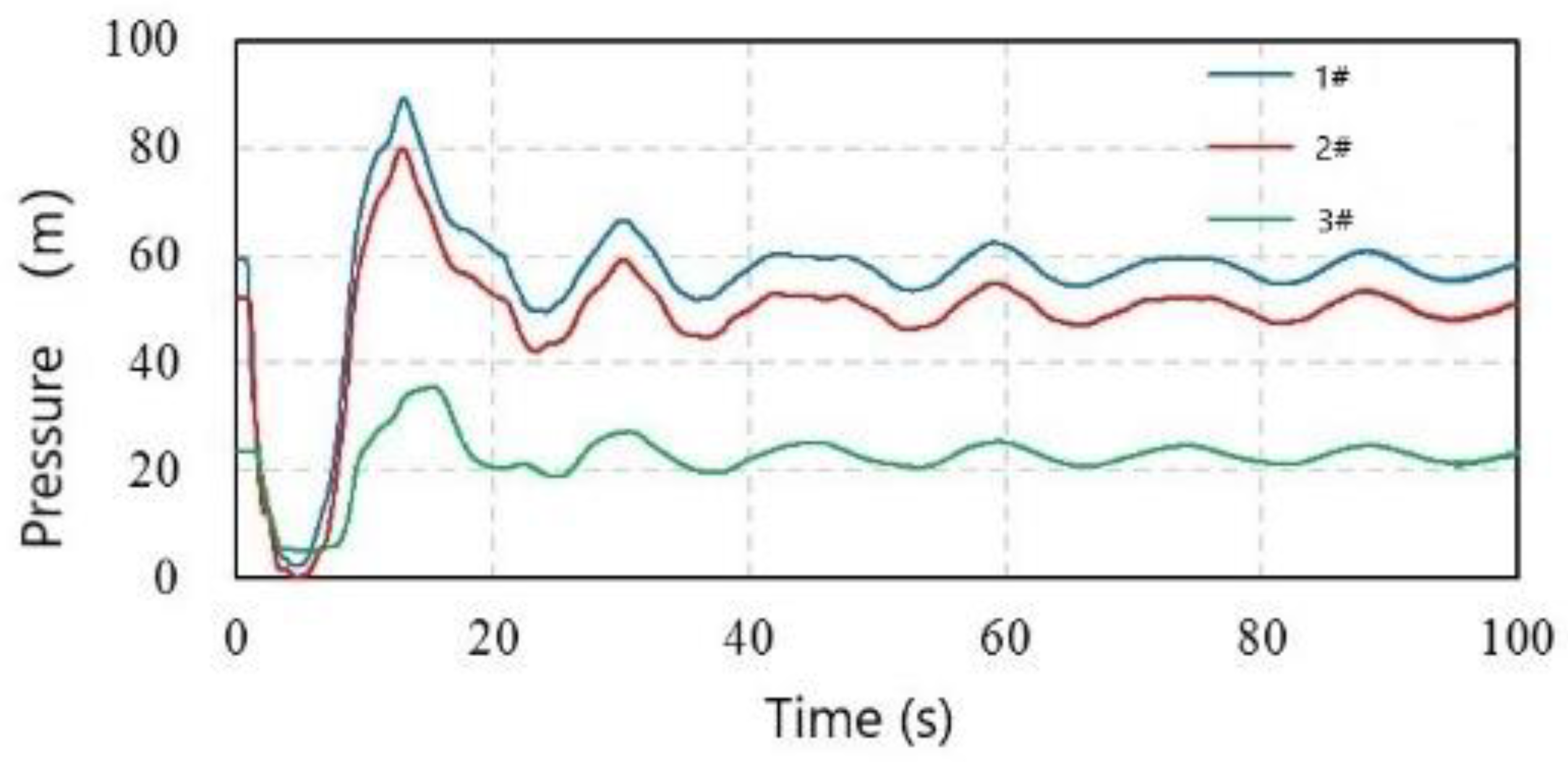 Sustainability 15 09730 g011