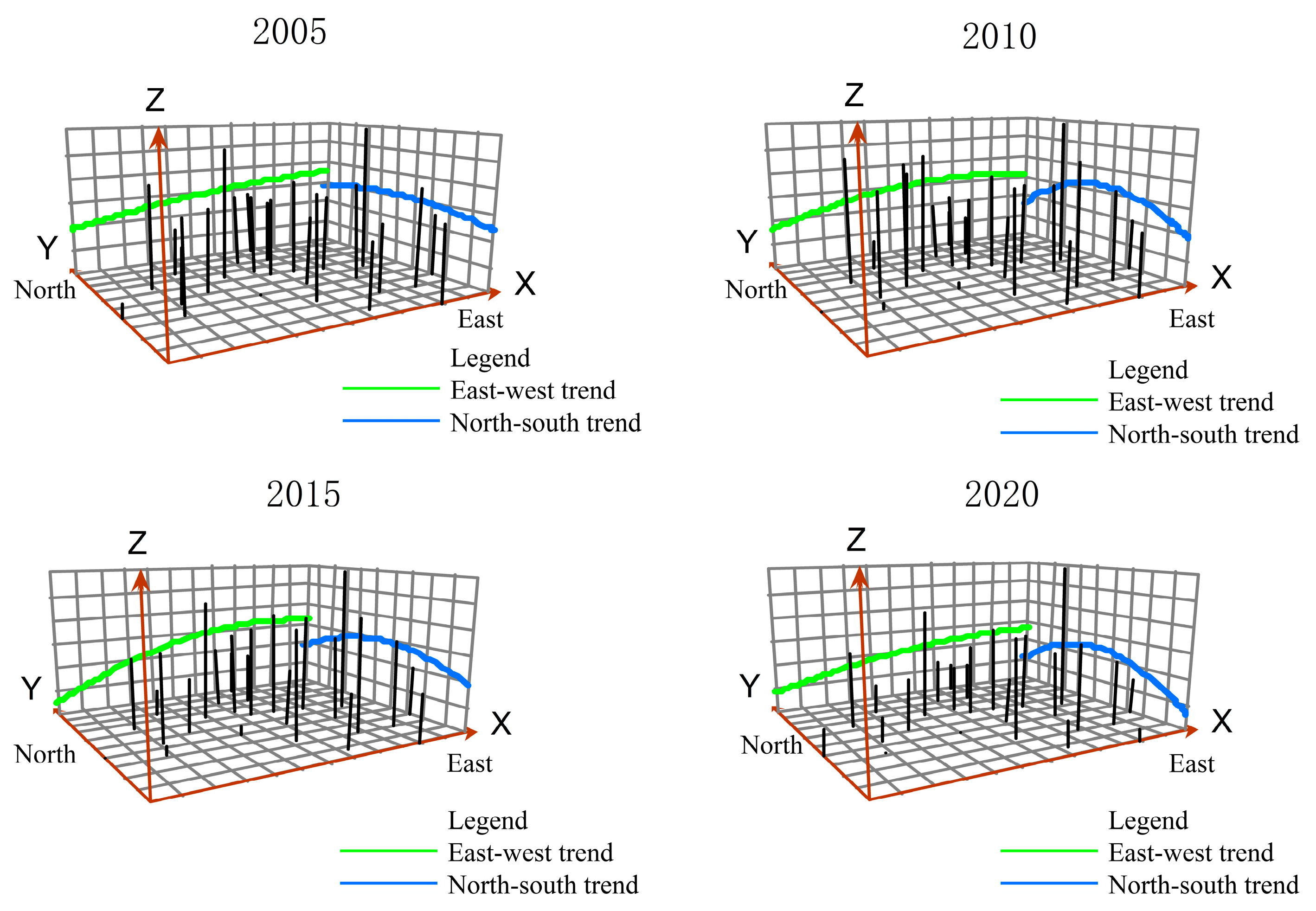 Sustainability 15 09731 g007 Sustainability 15 09731 g007