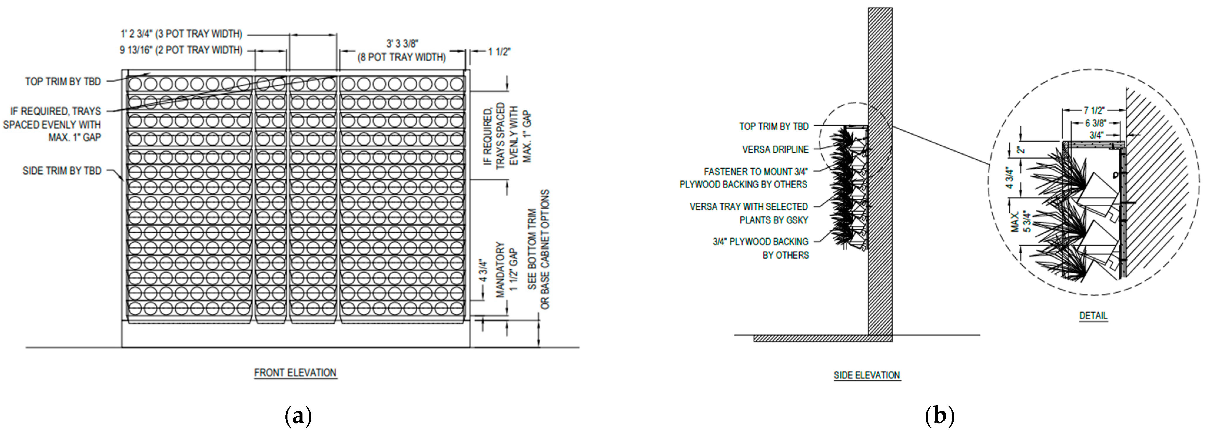 Sustainability 15 09732 g002