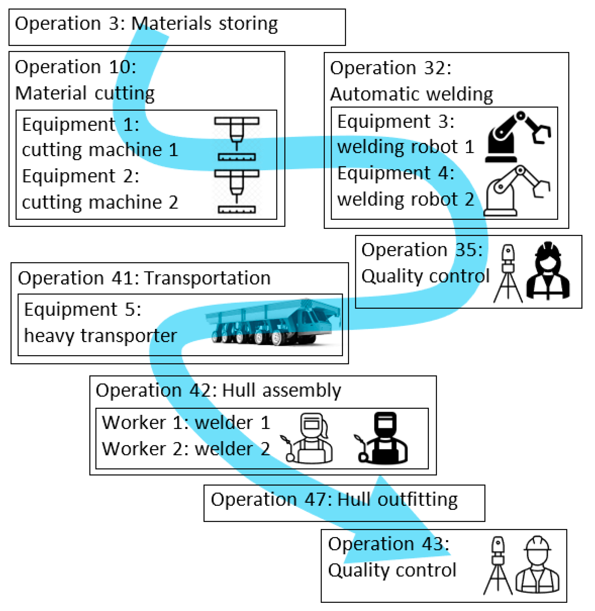 Sustainability 15 09733 g009 Sustainability 15 09733 g009