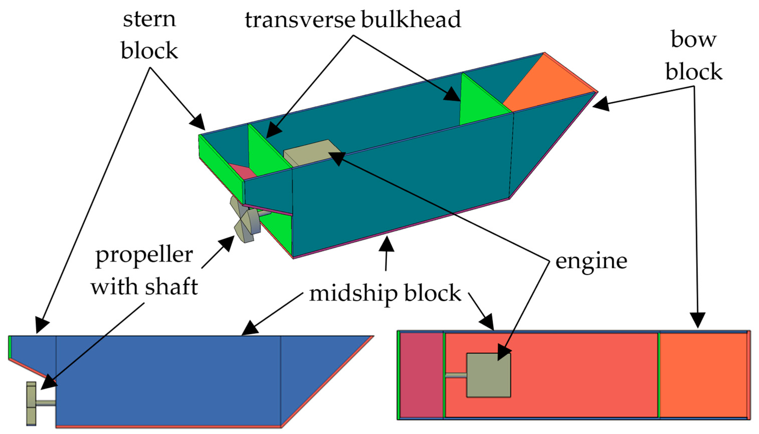 Sustainability 15 09733 g010 Sustainability 15 09733 g010