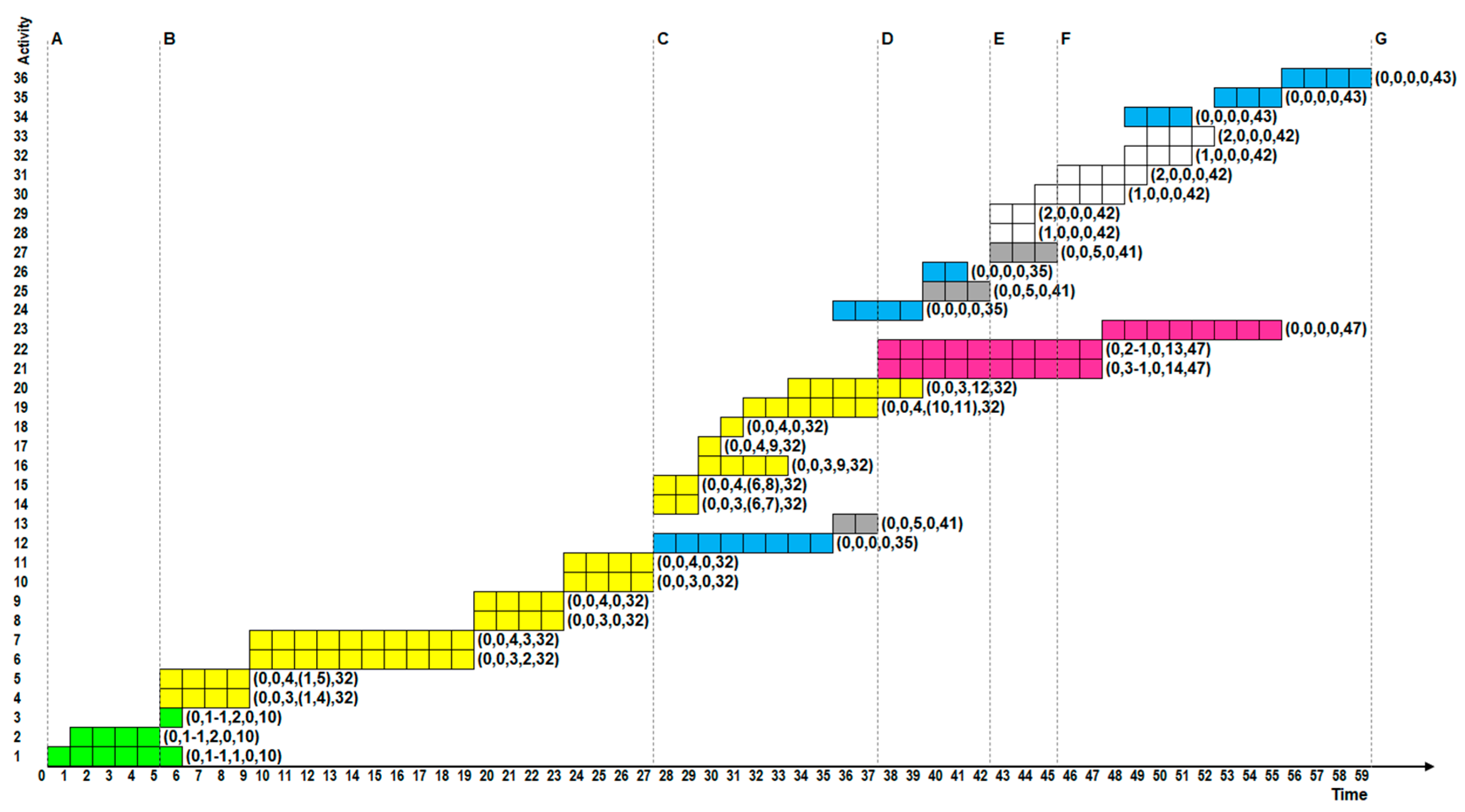 Sustainability 15 09733 g014 Sustainability 15 09733 g014
