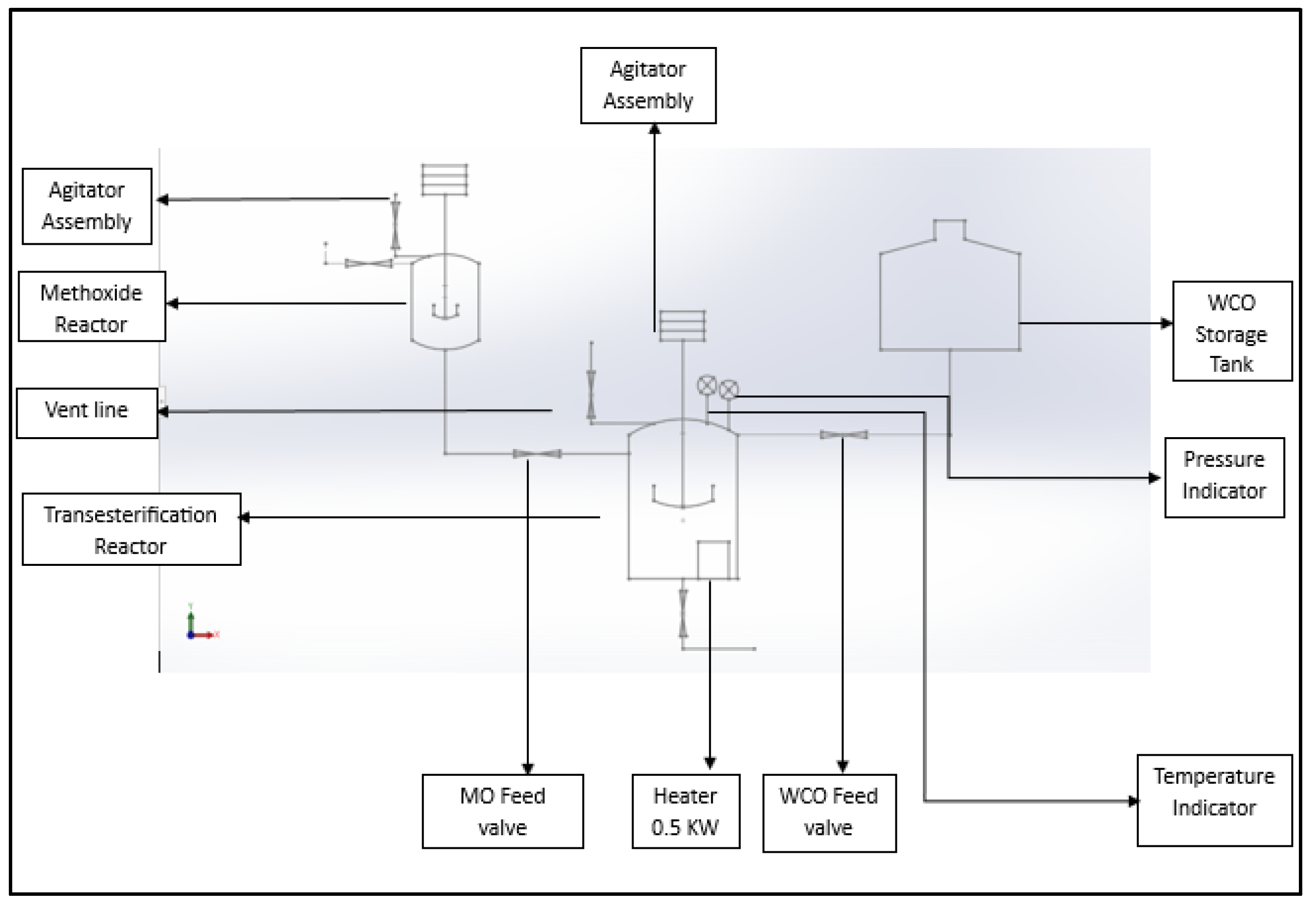 Sustainability 15 09734 g001