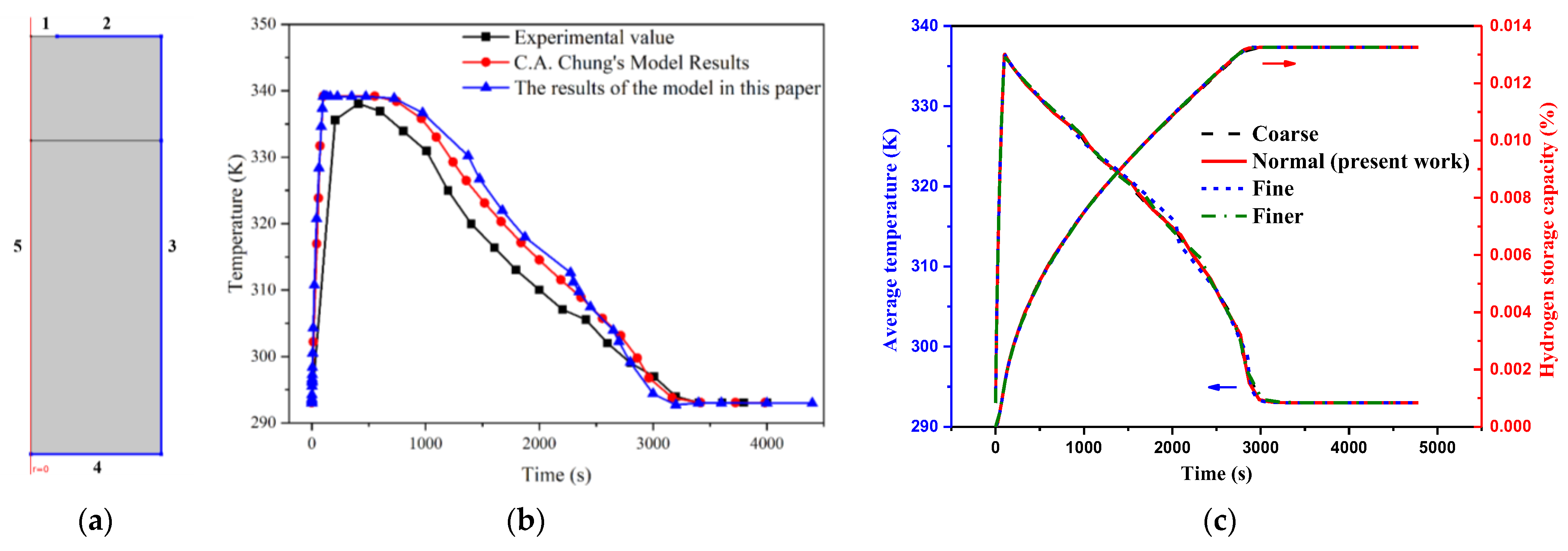 Sustainability 15 09735 g001 550