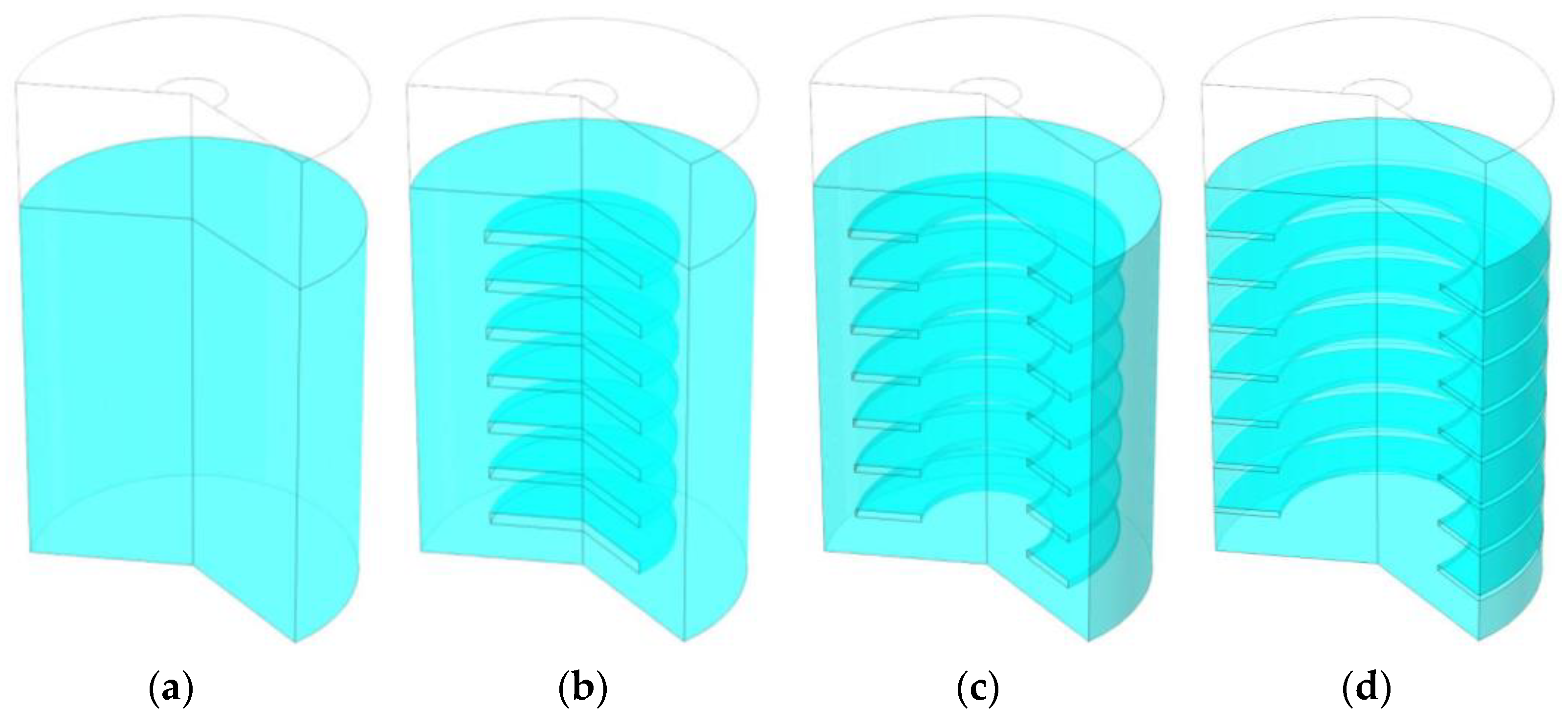 Sustainability 15 09735 g002 550