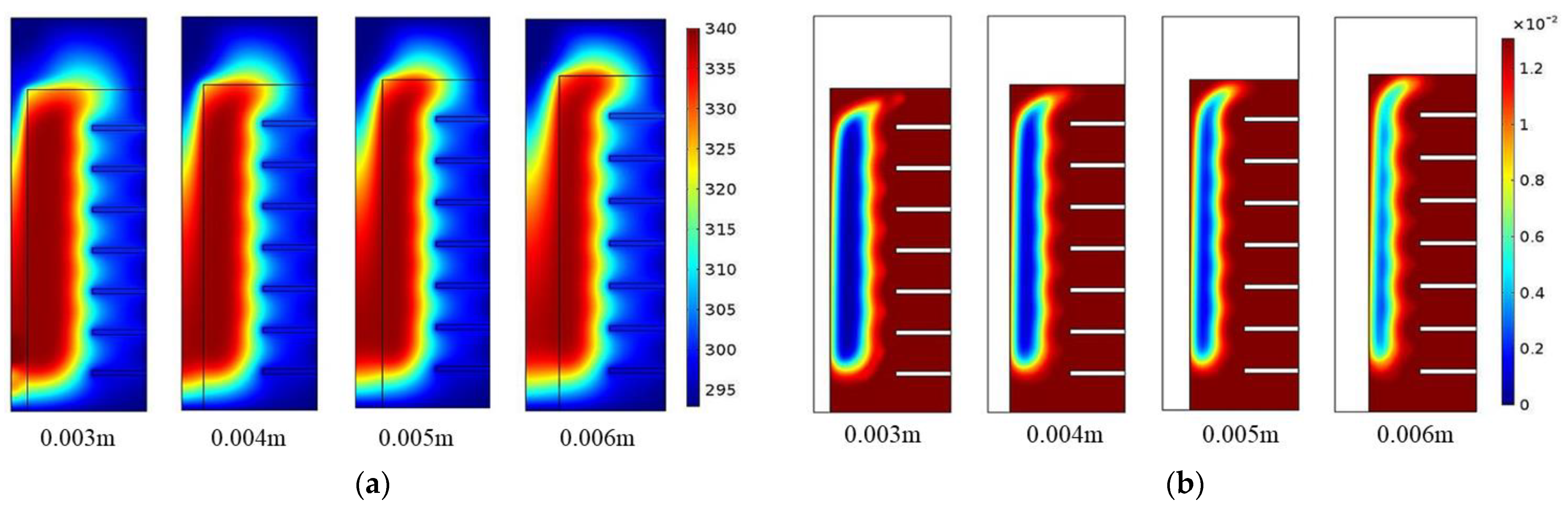 Sustainability 15 09735 g007 550