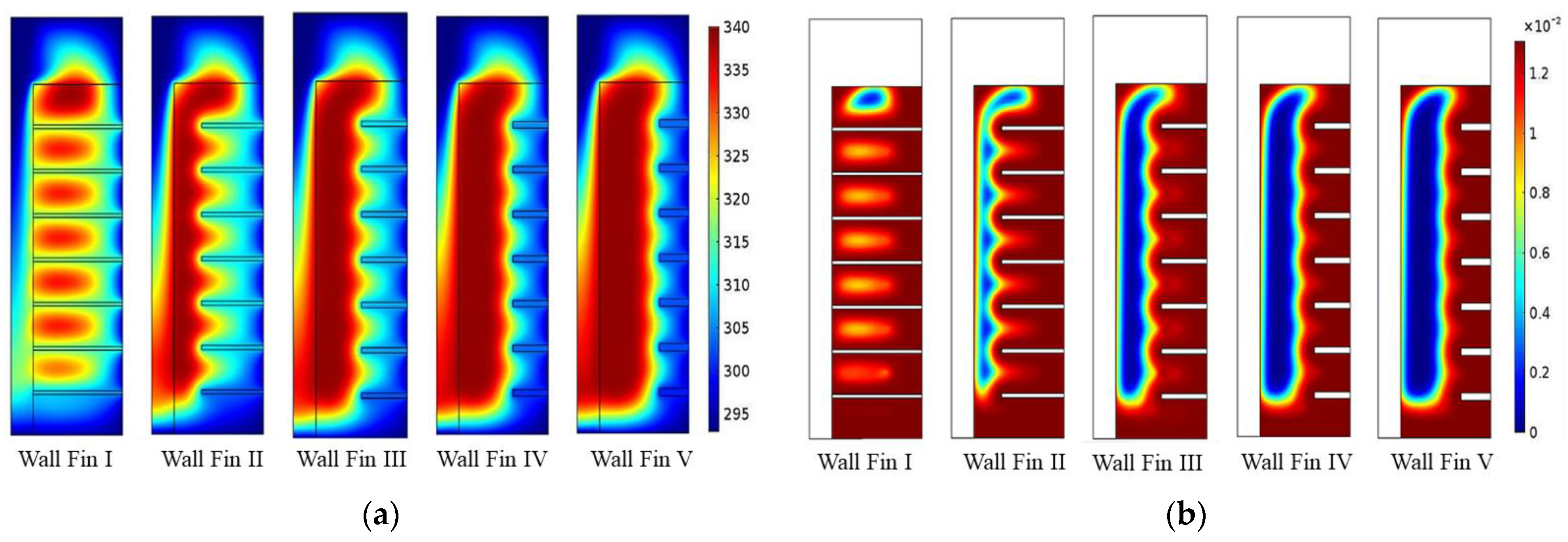 Sustainability 15 09735 g009 550