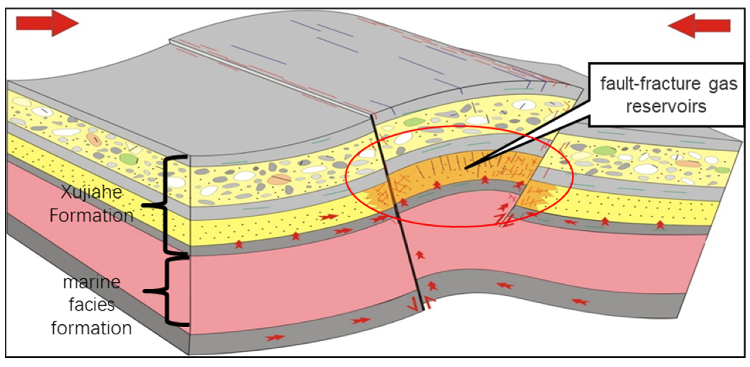 Sustainability 15 09736 g002