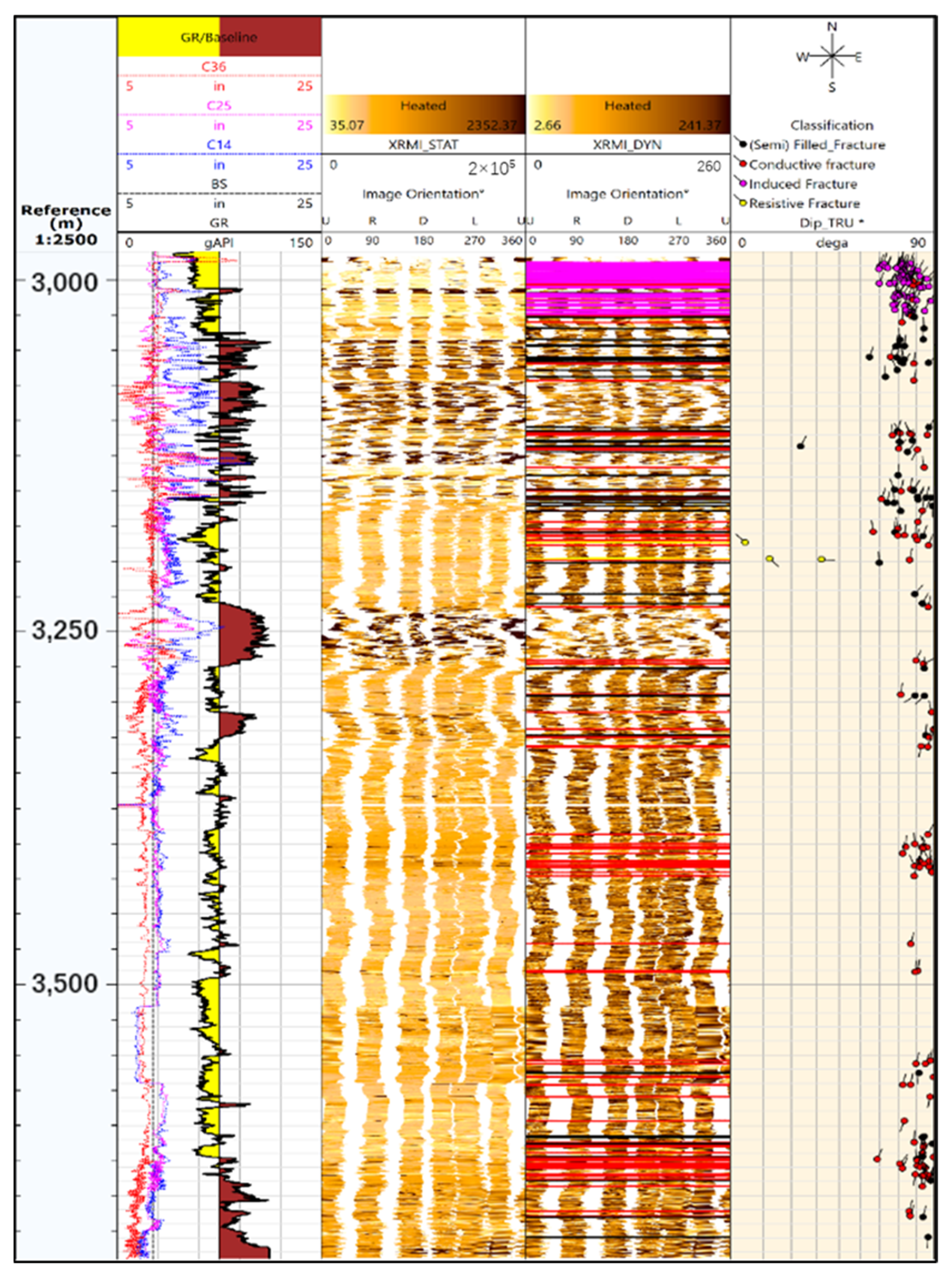 Sustainability 15 09736 g003