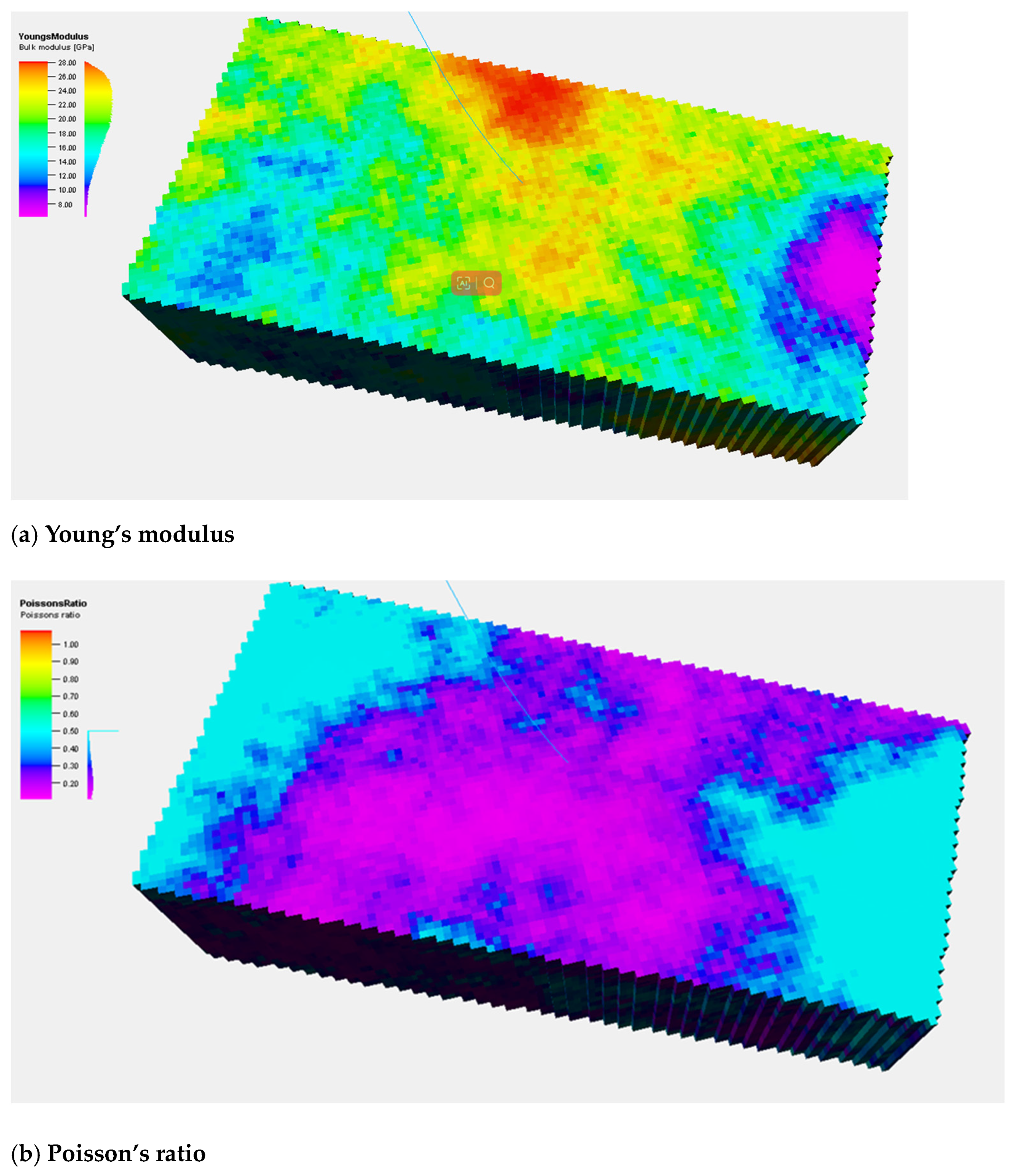 Sustainability 15 09736 g004a