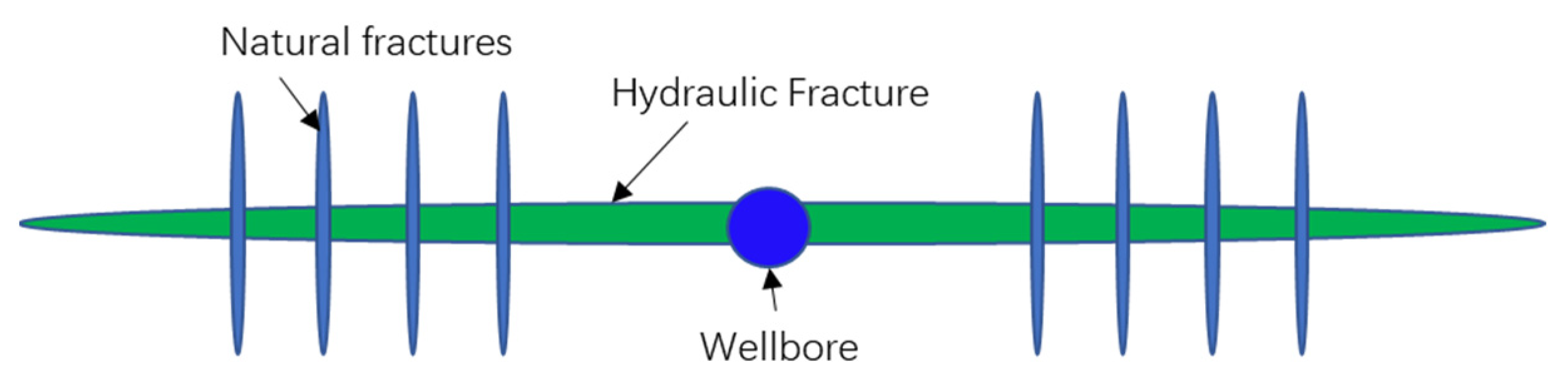 Sustainability 15 09736 g005