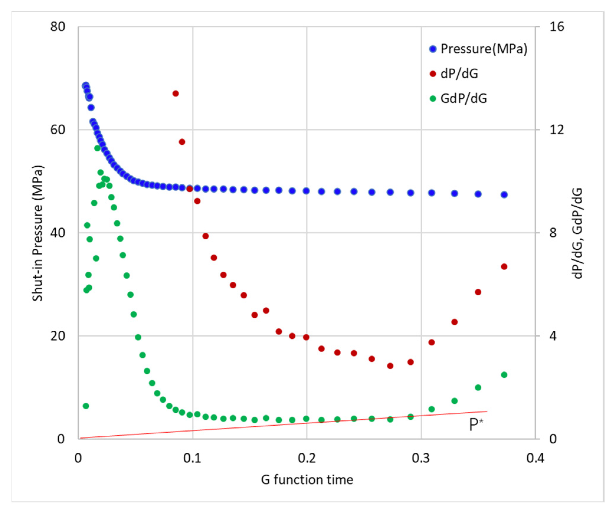 Sustainability 15 09736 g008