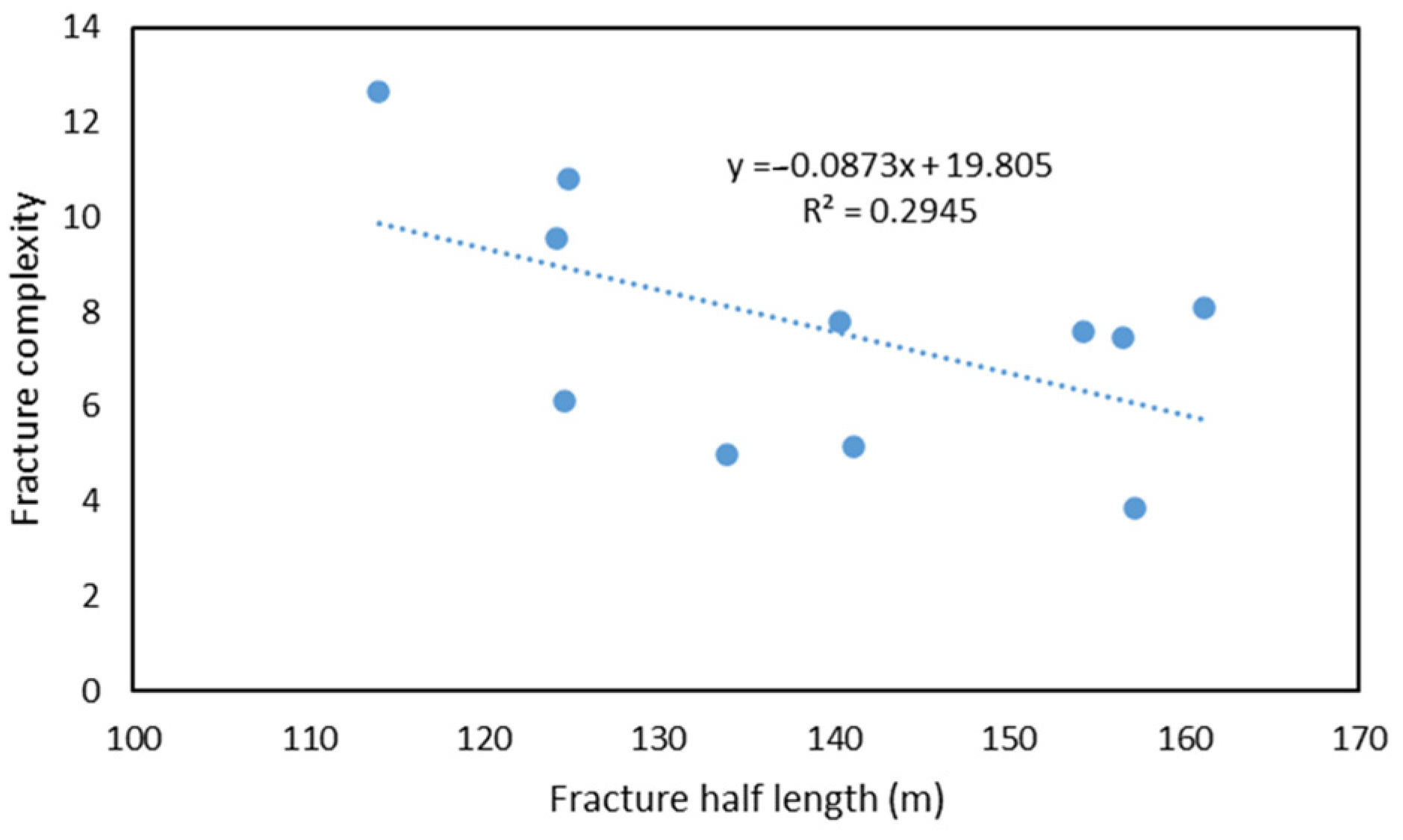 Sustainability 15 09736 g011